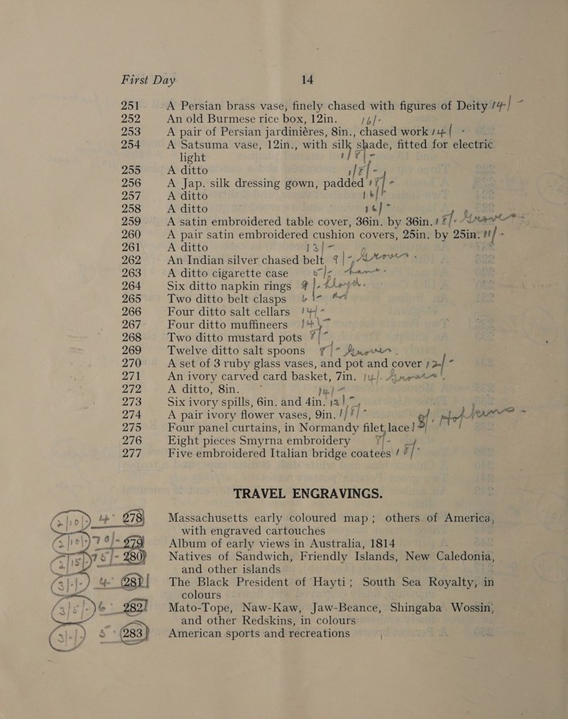 251- ~A Persian brass vase, finely chased with figures of Deity 1] 3 252 An old Burmese rice box, 12in. Ak 253 A pair of Persian jardiniéres, 8in., chased works { - 254 A Satsuma vase, 12in., with sill cies fitted for electric light 255 A ditto | F [- 256 A Jap. silk dressing ua padded ak 257 A ditto 258 A ditto ) uJ 259. A satin embroidered table cover, 36in. by 36in.# 7 es tna 260 A pair satin embroidered cushion covers, 25in. by 251m.  261. =A ditto 13/- | 262 An Indian silver chased belt, q | -, Asner j 263 A ditto cigarette case 6 fee Aan pti 264 Six ditto napkin rings @ |- ey: 265 Two ditto belt clasps bie 266 Four ditto salt cellars |! - 267 Four ditto muffineers /+\~ 268 Two ditto mustard pots */~ 269 Twelve ditto salt spoons ¢/- Auer. 270 A set of 3 ruby glass vases, and pot and cover fe 271 An ivory carved card basket, 7D. Ue}. AL aenatre | 272 AOE Sin — oan Dee) 273 Six ivory spills, 6in. and 4in. al 274 A pair ivory flower vases, Qin. [Ff - sf pe parce ; 275 Four panel curtains, in N dandatn dk filet, lace! 276 Eight pieces Smyrna embroidery 71 - 2I7 Five embroidered Italian bridge coatees / 5 rf TRAVEL ENGRAVINGS. Massachusetts early coloured map; others of America, with engraved cartouches Album of early views in Australia, 1814 Natives of Sandwich, Friendly Islands, New Caledonia, and other islands The Black President of Hayti; South Sea Royalty, in colours Mato-Tope, Naw-Kaw, Jaw-Beance, Shingaba. Wossin; and other Redskins, in colours American sports and recreations 