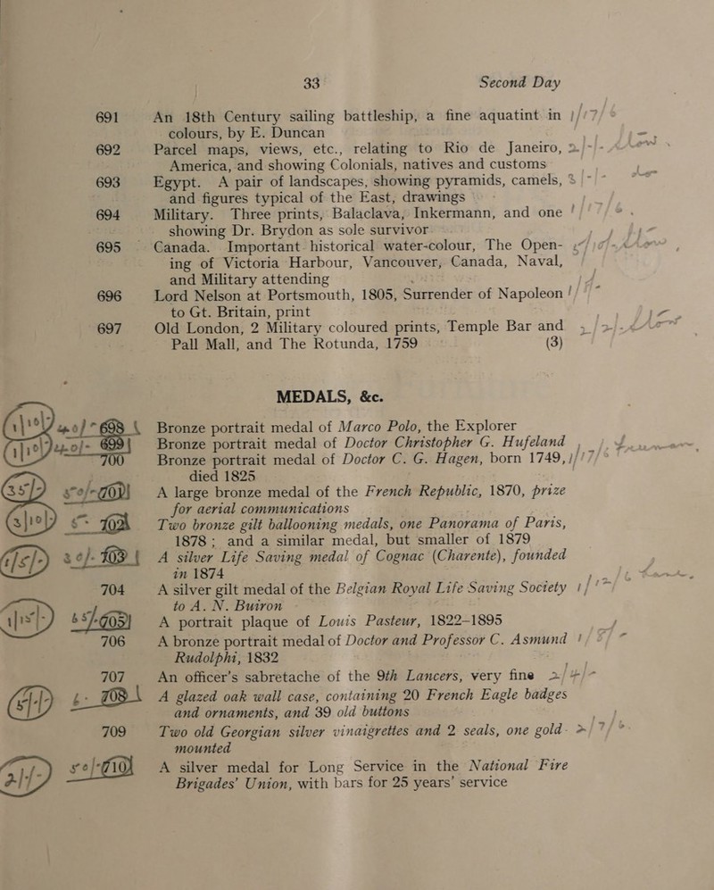 691 692 693 694 695 696 697 704 ifrstl- 65). 706 707 ale: 709 33 Second Day An 18th Century sailing battleship, a fine aquatint in colours, by E. Duncan America, and showing Colonials, natives and customs and figures typical of the East, drawings — showing Dr. Brydon as sole survivor ing of Victoria Harbour, Vancouver, Ganada, Naval, and Military attending ee Lord Nelson at Portsmouth, 1805, Surrender of Napoleon to Gt. Britain, print mea ate Old London, 2 Military coloured prints, Temple Bar and Pall Mall, and The Rotunda, 1759 (3) MEDALS, &amp;c. Bronze portrait medal of Marco Polo, the Explorer died 1825. A large bronze medal of the French Republic, 1870, prize for aerial communications , Two bronze gilt ballooning medals, one Panorama of Paris, 1878; and a similar medal, but smaller of 1879 A silver Life Saving medal of Cognac (Charente), founded in 1874 &gt; to A. N. Buiron A portrait plaque of Louis Pasteur, 1822-1895 Rudolpht, 1832 | . An officer’s sabretache of the 9th Lancers, very fine 2&gt;/ A glazed oak wall case, containing 20 French Eagle badges and ornaments, and 39 old buttons j le , { - mounted A silver medal for Long Service in the National Fire Brigades’ Union, with bars for 25 years’ service