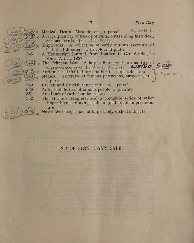 Medical, Dental, Masonic, etc., a parcel JowR, L, A large quantity of freak portraits, outstanding historical, curious events, etc. “0. Ril, Shipwrecks. A collection of early curious accounts of historical disasters, with coloured plates A Manuscript Journal, from London to Genadendal, in Sep sia South Africa, 1837 O/F ¢ 46) » The Crimean War. A large album, with a quantity of —. ., ~~ engraved:scenes of the War | in the East 27s TE O. = Col, Antiquities of Canterbury and Kent, a large collection ‘ = ae if ;  Medical. Portraits of famous physicians, surgeons, et ’ a parcel French and English fancy subjects, a parcel Autograph letters of famous people, a quantity An album of early London views The Harlot’s Progress, and a complete series of other Hogarthian engravings, all original proof impressions, rare Naval Warfare, a pair of large finely etched subjects   END:OF TIRST DAY S SALE.