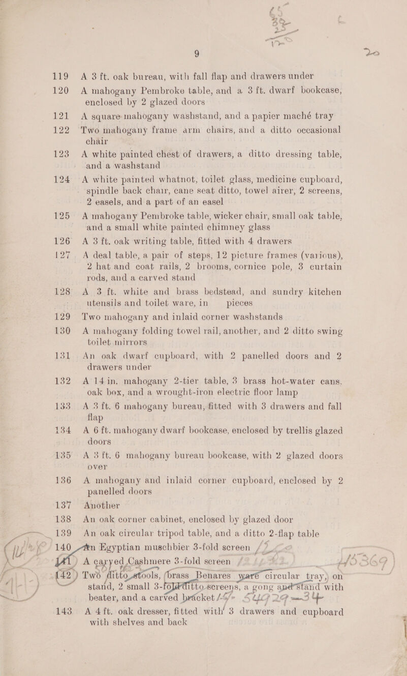 yy SS oe , 7} tae g a2 119 A 3 ft. oak bureau, with fall flap and drawers under 120 A mahogany Pembroke table, and a 3 ft. dwarf bookcase, enclosed by 2 glazed doors 121 A square mahogany washstand, and a papier maché tray 122 ‘Two mahogany frame arm chairs, and a ditto oecasional chair 123 A white painted chest of drawers, a ditto dressing table, and a washstand 124 A white painted whatnot, toilet glass, medicine cupboard, - spindle back chair, cane seat ditto, towel airer, 2 screens, 2 easels, and a part of an easel 125. A mahogany Pembroke table, wicker chair, small oak table, and a small white painted chimney glass 126 A 3 ft. oak writing table, fitted with 4 drawers 127. A deal table, a pair of steps, 12 picture frames (various), 2 hat and coat rails, 2 brooms, cornice pole, 3 curtain rods, aud a carved stand 128 A 3 ft. white and brass bedstead, and sundry kitchen utensils and toilet ware, in pieces 129 Two mahogany and inlaid corner washstands 130 A mahogany folding towel rail, another, and 2 ditto swing toilet mirrors 131 An oak dwarf cupboard, with 2 panelled doors and 2 drawers under 132. A 14in. mahogany 2-tier table, 3 brass hot-water cans. oak box, and a wrought-iron electric floor lamp eee eee a mahogany bureau, fitted with 3 drawers and fall | flap 134 A 6ft. mahogany dwarf bookcase, enclosed by trellis glazed doors 135 A 3 ft. 6 mahogany bureau bookease, with 2 glazed doors over 136 A mahogany and inlaid corner cupboard, enclosed by 2 panelled doors 137 Another 138 An oak corner cabinet, enclosed by glazed door 139 An oak circular tripod table, and a Ne 2- Hp table 140 n Egyptian muschbier 3-fold screen / 7, fps JA cay pod. Cashmere 3-fold screen / s bf OS a  a stand, 2 small 3-foldthitto. SCIeeNS, a ee apéStand with beater, and a carved bricket /4/- 4 2icp 2G m3 “fe with shelves and back