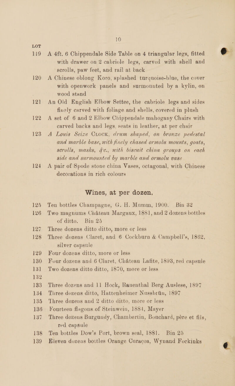119 120 124 125 126 127 128 129 130 13] 132 133 134 135 136 137 138 139 10 with drawer on 2 cabriole legs, carved with shell and scrolls, paw feet, and rail at back A Chinese oblong Koro, splashed turquoise-blue, the cover with openwork panels and surmounted by a kylin, on wood stand An Old English Elbow Settee, the cabriole legs and sides finely carved with foliage.and shells, covered in plush A set of 6 and 2 Elbow Chippendale mahogany Chairs with carved backs and legs, seats in leather, at per chair A Louis Seize OxLocx, drum shaped, on bronze pedestal and marble base, with finely chased ormolu mounts, goats, scrolls, masks, dc., with biscuit china groups on each side and surmounted by marble and ormolu vase A pair of Spode stone china Vases, octagonal, with Chinese decorations in rich colours Wines, at per dozen, Ten bottles Champagne, G. H. Mamm, 1900. Bin 32 Two magnums Chateau Margaux, 1881, and 2 dozens bottles of ditto. Bin. 25 Three dozens ditto ditto, more or less Three dozens Claret, and 6 Cockburn &amp; Campbell’s, 1862, silver capsule Four dozens ditto, more or less Four dozens and 6 Claret, Chateau Lafite, 1893, red capsule Two dozens ditto ditto, 1870, more or less Three dozens and 11 Hock, Rauenthal Berg Auslese, 1897 Three dozens ditto, Hattenheimer Nussbrtin, 1897 ~ Three dozens and 2 ditto ditto, more or less Fourteen flagons of Steinwein, 1884, Mayer Three dozeus Burgundy, Chambertin, Bouchard, pére et fils, red capsule Ten bottles Dow’s Port, brown seal, 1881. Bin 25 Bleven dozens bottles Orange Curacoa, Wynand Fockinks 