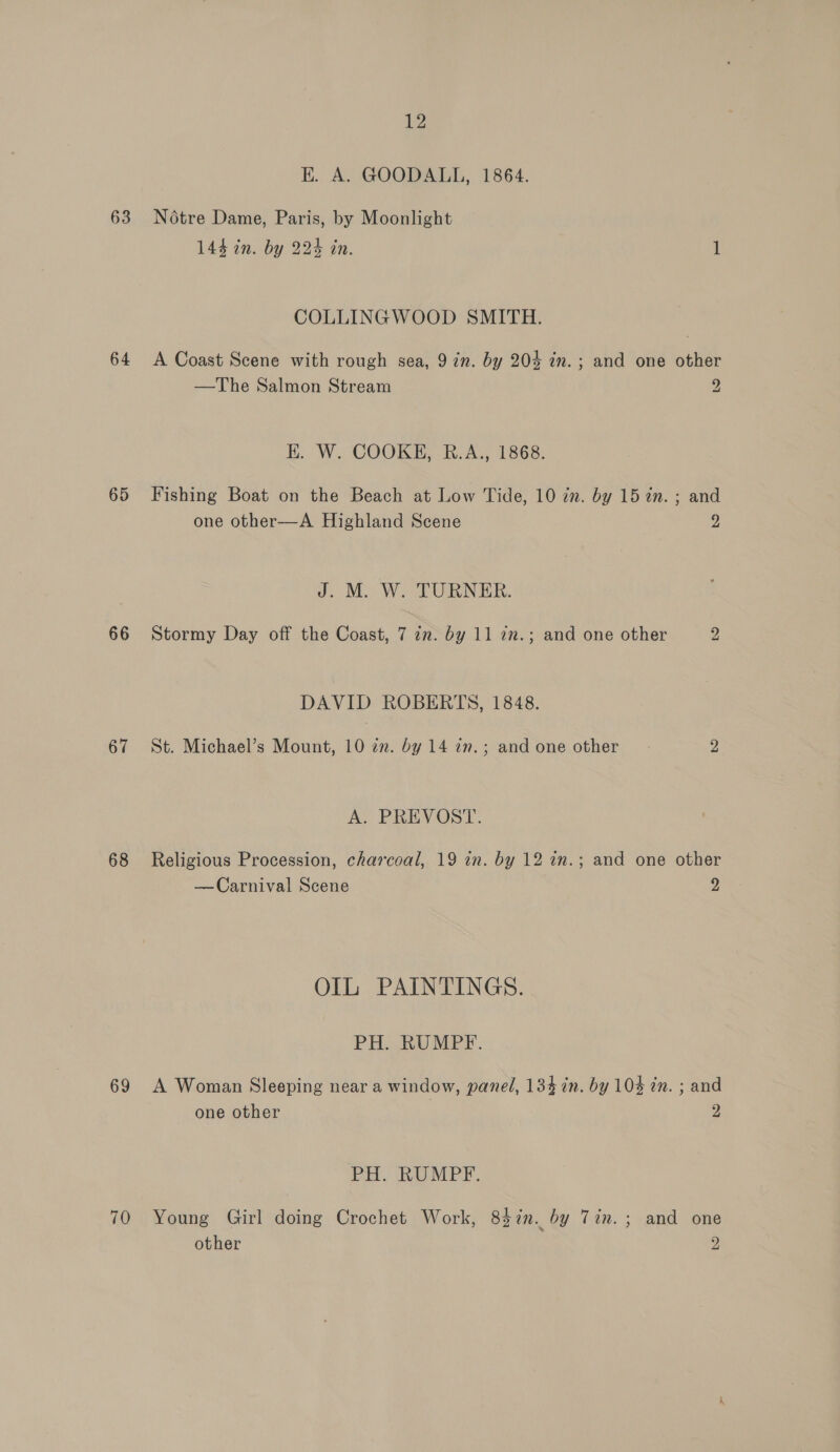 63 64 65 66 67 68 12 KH. A. GOODALL, 1864. Notre Dame, Paris, by Moonlight 144 in. by 224 in. 1 COLLINGWOOD SMITH. A Coast Scene with rough sea, 9 zn. by 204 tm. ; and one other —The Salmon Stream 4 HK. W. COOKE, R.A., 1868. Fishing Boat on the Beach at Low Tide, 10 zn. by 15 in. ; and one other—A Highland Scene 2 J. M. W. TURNER. Stormy Day off the Coast, 7 zn. by 11 2n.; and one other 2 DAVID ROBERTS, 1848. St. Michael’s Mount, 10 77. by 14 in.; and one other’. 2 A. PREVOST. Religious Procession, charcoal, 19 an. by 12 an.; and one other —Carnival Scene V OIL PAINTINGS. PH. RUMPF. 69 A Woman Sleeping near a window, panel, 134 in. by 104 én. ; and one other 2 PH. ROMP.