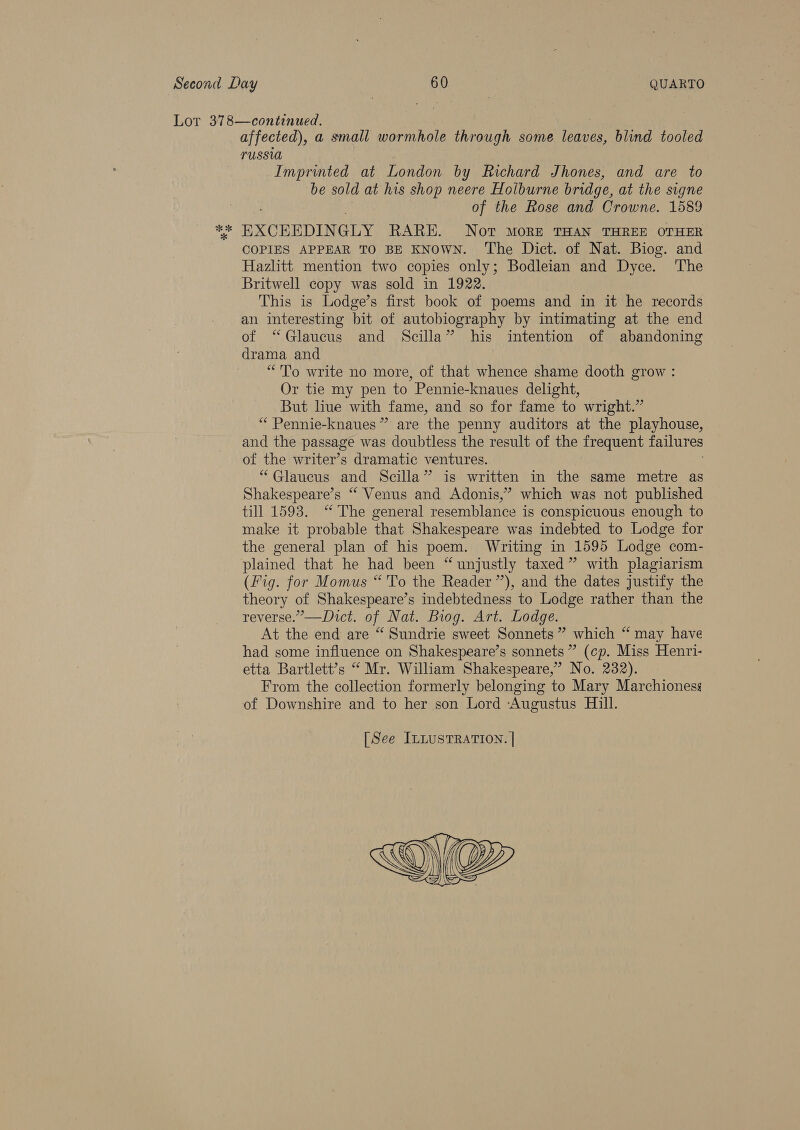 Lor 378—continued. affected), a small wormhole through some leaves, blind tooled russia Imprinted at London by Richard Jhones, and are to be sold at his shop neere Holburne bridge, at the signe of the Rose and Crowne. 1589 ** EXCEKEDIN GLY RARE. Not MORE THAN THREE OTHER COPIES APPEAR TO BE KNOWN. The Dict. of Nat. Biog. and Hazlitt mention two copies only; Bodleian and Dyce. ‘The Britwell copy was sold in 1922. This is Lodge’s first book of poems and in it he records an interesting bit of autobiography by intimating at the end of “Glaucus and Scilla” his intention of abandoning drama and “To write no more, of that whence shame dooth grow : Or tie my pen to Pennie-knaues delight, But liue with fame, and so for fame to wright.” ““ Pennie-knaues” are the penny auditors at the playhouse, and the passage was doubtless the result of the frequent failures of the writer’s dramatic ventures. “Glaucus and Scilla” is written in the same metre as Shakespeare’s “ Venus and Adonis,’ which was not published till 1593. “ The general resemblance is conspicuous enough to make it probable that Shakespeare was indebted to Lodge for the general plan of his poem. Writing in 1595 Lodge com- plained that he had been “unjustly taxed” with plagiarism (Fig. for Momus “'To the Reader”), and the dates justify the theory of Shakespeare’s indebtedness to Lodge rather than the reverse.”—Dict. of Nat. Biog. Art. Lodge. At the end are “ Sundrie sweet Sonnets ” which “ may have had some influence on Shakespeare’s sonnets” (cp. Miss Henri- etta Bartlett’s “ Mr. William Shakespeare,” No. 232). From the collection formerly belonging to Mary Marchioness of Downshire and to her son Lord ‘Augustus Hill. [See InLusTRATION. |