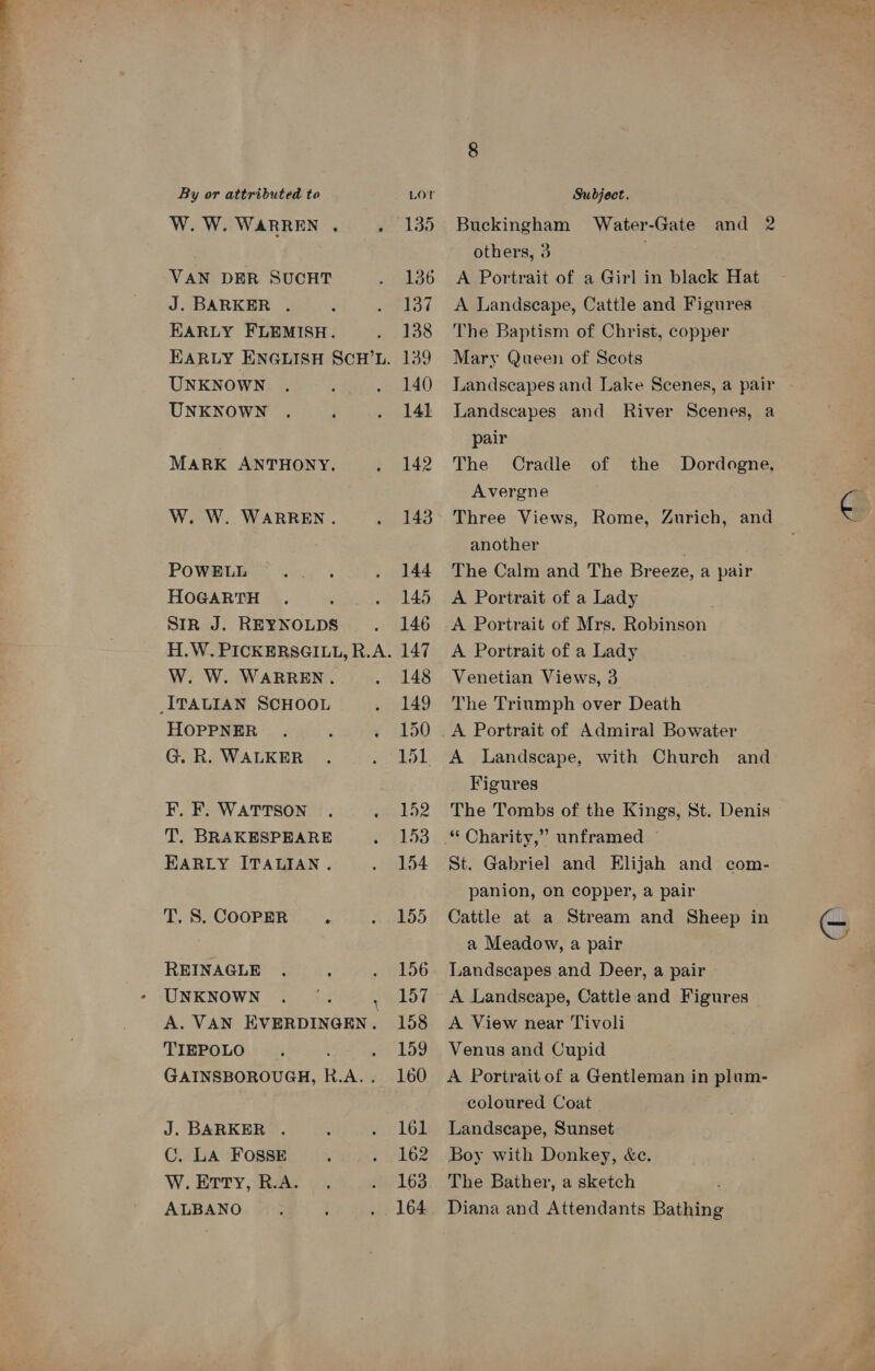 W. W. WARREN . VAN DER SUCHT J. BARKER . EARLY FLEMISH. UNKNOWN UNKNOWN MARK ANTHONY. W. W. WARREN. POWELL HOGARTH SIR J. REYNOLDS W. W. WARREN. ITALIAN SCHOOL HOPPNER G. R. WALKER F. F. WATTSON T. BRAKESPEARE EARLY ITALIAN. T. S. COOPER 7 REINAGLE UNKNOWN TIEPOLO J. BARKER . C. LA FOSSE W. Erry, R.A. ALBANO 135 136 137 138 139 140 141 142 143 144 145 146 147 148 149 151, 152 153 154 155 156 157 158 159 160 161 162 163 164 Buckingham Water-Gate and 2 others, 3 . A Portrait of a Girl in black Hat A Landscape, Cattle and Figures The Baptism of Christ, copper Mary Queen of Scots Landscapes and Lake Scenes, a pair Landscapes and River Scenes, a pair The Cradle of Avergne Three Views, Rome, Zurich, and another | The Calm and The Breeze, a pair A Portrait of a Lady A Portrait of Mrs. Robinson A Portrait of a Lady Venetian Views, 3 The Triumph over Death A Portrait of Admiral Bowater A Landscape, with Church and Figures The Tombs of the Kings, St. Denis the Dordogne, St. Gabriel and Elijah and com- panion, on copper, a pair Cattle at a Stream and Sheep in a Meadow, a pair Landscapes and Deer, a pair A Landscape, Cattle and Figures A View near Tivoli Venus and Cupid A Portrait of a Gentleman in plum- coloured Coat Landscape, Sunset Boy with Donkey, &amp;e. The Bather, a sketch Diana and Attendants Bathing