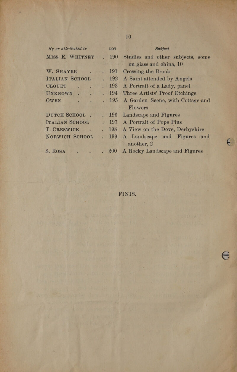 MISs EK. WHITNEY W. SHAYER ITALIAN SCHOOL CLOUET UNKNOWN OWEN DUTCH SCHOOL ITALIAN SCHOOL T. CRESWICK NORWICH SCHOOL S. ROSA 190 191 192 193 194 195 196 17, 198 by 200 ey :  5 OR EME sf Fi, cae - 10 Studies and other subjects, some on glass and china, 10 Crossing the Brook A Saint attended by Angels A Portrait of a Lady, panel Three Artists’ Proof Etchings A Garden Scene, with Cottage and Flowers Landscape and Figures A Portrait of Pope Pius A View on the Dove, Derbyshire A Landscape and Figures and “at another, 2 € . A Rocky Landscape and Figures