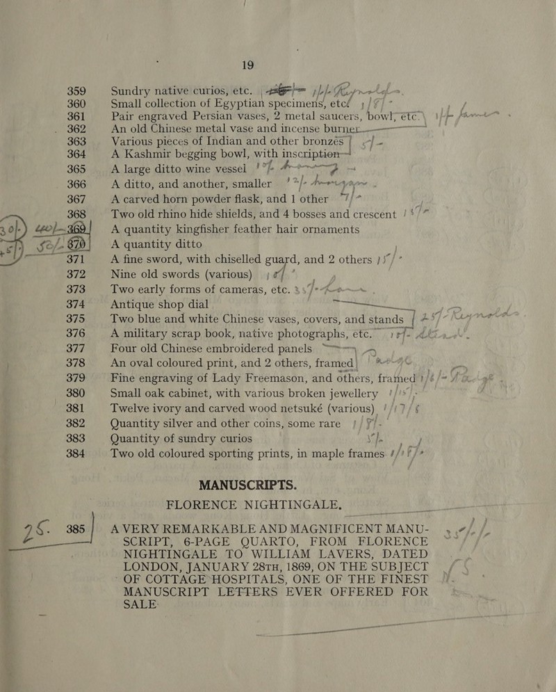 Sundry native curios, etc. er pole feprote Small collection of Egyptian specimens, etcf Pair engraved Persian vases, 2 metal saucers, bowl, ete. An old Chinese metal vase and incense burner._——— mee? Various pieces of Indian and other bronzes |. rs a A Kashmir begging bowl, with DS GLAST he A large ditto wine vessel '” L Av a A ditto, and another, smaller’ &gt;). Amer ss A carved horn powder flask, and 1 other “?/* Two old rhino hide shields, and 4 bosses and crescent / * A quantity kingfisher feather hair ornaments A quantity ditto | A fine sword, with chiselled guard, and 2 others }5”/ ’ Nine old swords (various) j &amp; f Two early forms of cameras, etc. ° ace Antique shop dial ‘oleprsi as eenee a  375 Two blue and white Chinese vases, covers, and stands a 1.57 376 A military scrap book, native photographs, etc.” rf. ts 377 Four old Chinese embroidered panels “&gt;= _~ 378 An oval coloured print, and 2 others, framed | 379 Fine engraving of Lady Freemason, and others, framed ie/~ A 380 Small oak cabinet, with various broken jewellery 381 Twelve ivory and carved wood netsuké (various) ///7/ § 382 Quantity silver and other coins, some rare | 383 Quantity of sundry curios M4 384 Two old coloured sporting prints, in maple irae 4] MANUSCRIPTS. FLORENCE NIGHTINGALE, 4€. 385} AVERY REMARKABLE AND MAGNIFICENT MANU- Cl SCRIPT, 6-PAGE QUARTO, FROM FLORENCE Zz | NIGHTINGALE TO WILLIAM LAVERS, DATED LONDON, JANUARY 28ru, 1869, ON THE SUBJECT - OF COTTAGE HOSPITALS, ONE OF THE FINEST MANUSCRIPT LETTERS EVER OFFERED FOR SALE: