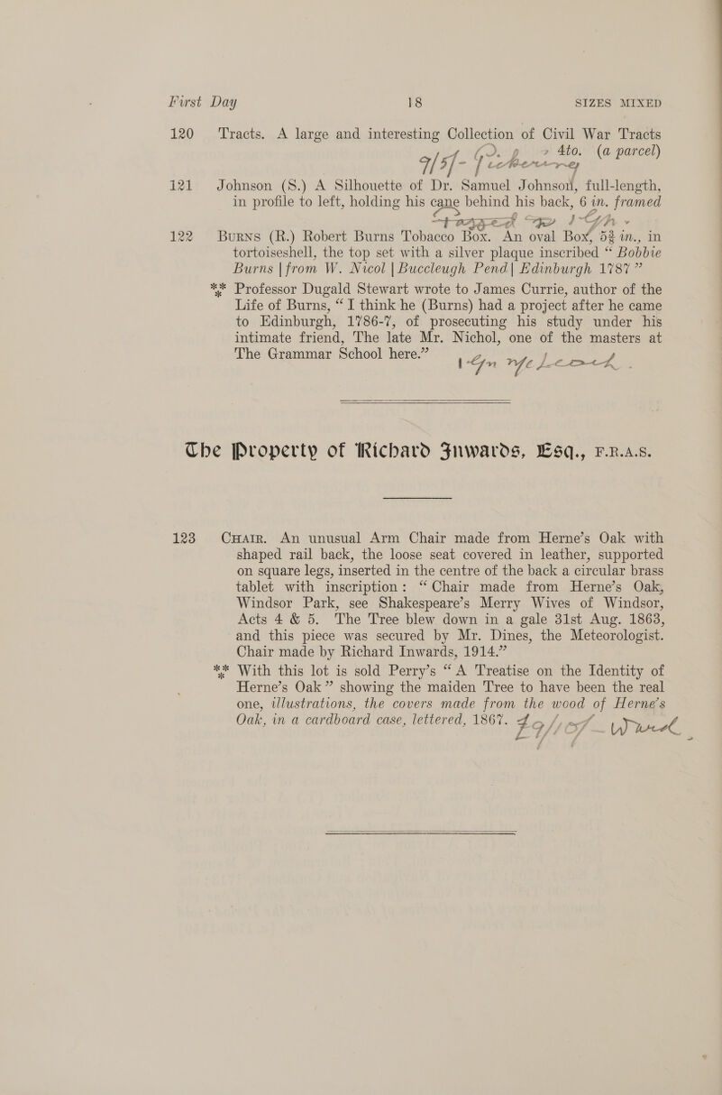 120 ‘Tracts. A large and interesting egtion of Civil War Tracts 9/5f- y, sss (a parcel) Le fo CA tAy 121 Johnson (S.) A Silhouette of ae Samuel net full-length, in profile to left, holding his cang oe his back, 6 wn. framed waged “a I-Yh - 122 Burns (R.) Robert Burns Tobacco At mat oval Box, 53 in., tortoiseshell, the top set with a silver plaque inscribed “ hie Burns from W. Nicol | Buccleugh Pend| Edinburgh 1787 ” ** Professor Dugald Stewart wrote to James Currie, author of the Life of Burns, “ I think he (Burns) had a project after he came to Edinburgh, 1786-7, of prosecuting his study under his intimate friend, The late Mr. Nichol, one of the masters at oy) ; The Grammar School here. , fn mc L &. sotg ee Che Property of Richard Fnwaros, Lsq., F.R.a,s. 123 CHatr. An unusual Arm Chair made from Herne’s Oak with shaped rail back, the loose seat covered in leather, supported on square legs, inserted in the centre of the back a circular brass tablet with inscription: ‘“ Chair made from Herne’s Oak, Windsor Park, see Shakespeare’s Merry Wives of Windsor, Acts 4 & 5. The Tree blew down in a gale 31st Aug. 1863, and this piece was secured by Mr. Dines, the Meteorologist. Chair made by Richard Inwards, 1914.” ** With this lot is sold Perry’s “ A Treatise on the Identity of Herne’s Oak” showing the maiden Tree to have been the real one, tllustrations, the covers made from the wood of Herne’s Oak, in a cardboard case, lettered, 1867. 49, | osf Teel