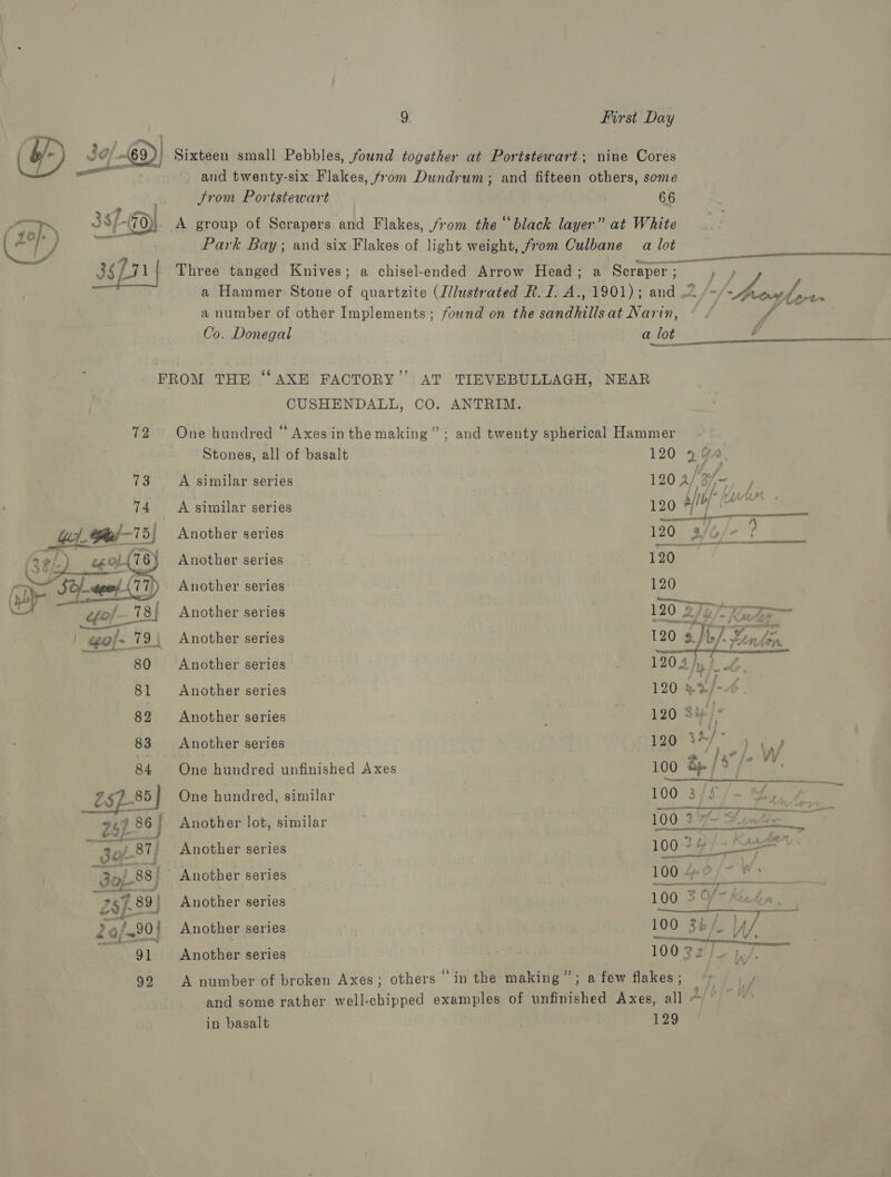 - Jo; =G22) Sixteen small Pebbles, found together at Portstewart., nine Cores — _ and twenty-six Flakes, from Dundrum; and fifteen others, some trom Portstewart 66  Zo) ) 38/ S7-PD). A group of Scrapers and Flakes, from the “ black layer.” at White Gai, | Park Bay; and six Flakes of light weight, from Oulbane aa lot 34/71| Three tanged Knives; a chisel-ended Arrow Head; a Scraper; ae ; a Hammer Stone of quartzite (Ilustrated R. I. A., 1901); and 2 /-, Mee a number of other Implements; found on the san tieits at Navin, , ” : Co. Donegal . a lot f Nearer cr FROM THE “AXE FACTORY” AT TIEVEBULLAGH, NEAR CUSHENDALL, CO. ANTRIM. 72. One hundred “ Axes inthe making”; and baal spherical Hammer Stones, all of basalt 120 2! GA. 73 A similar series 120 hy y aes | 99 Bflbf (we - 74 A similar series 120 */ el el -15) Another series ; 120, a/b ied . e/ J{76\ Another series 120 Another series Another series Another series  Another series | | fi 81 Another series 120 &amp;%/-4   82 Another series ; 120 3% ; 83. Another series . 120 vay ‘ t F 84 One hundred unfinished Axes , 100 a. /s / eh 257 86 | One hundred, similar 100 3/5 Ss ON ee 75786} Another lot, similar | 100 3 ja et : ee ~ 3al87/ Another series | 100 3 By) Rose a? ¢) 88! Another series 100 44.0 /- Ws Dey BoE*) | tai 61 A 287. 89) Another series 100 3O/7A Be Anathonscri 100: Sek Leste 20/290) nother series ’ | x 1/ 91 Another series = 100 22 92 A number of broken Axes; others ‘in the making”; afew flakes; “> and some rather well-chipped examples of unfinished Axes, all >) * in basalt . 129  