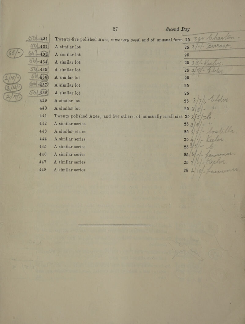 A similar lot A similar lot A similar lot A similar lot  A similar lot  A similar lot 25 ee pe Ole: A similar lot | 25 Wy a 7: SLL 439 A similar lot a5 3/7/, ~“C4eumt 440 &lt;A similar lot 25 ¥/] 5) Jee 441 T'wenty polished Axes; and five others, of unusually small size 25 3/5/26 442 A similar series 25 3/4/- » : 443 A similar series 25 2 + - Lovet a 444 A similar series 25 4 /+ : Creler 445 A similar series 25 sk) aia . | 446 A similar series 95/3 //. Kaun’ . 447 A similar series 25 3 [2/2 a“ iL L2PLy . 448 A similar series 25 2/ Ey if Aen tt. / 4 a Ps ol 7. &amp;
