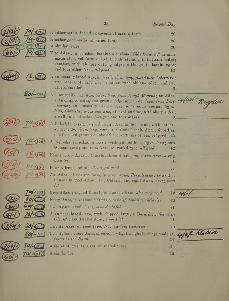  Another series, including several of narrow form 20 Another good series, of varied form | 20 A similar series . 20 Two Adzes, in polished basalt ; a curious ‘Side Scraper,” in same material ; a well-formed Axe, in light stone, with flattened sides ; another, with oblique cutting edge; a Gouge, in basalt, rare; and four other Axes, all good 10 An unusual} ly broad Axe, in basalt, 84 %n. long, ‘ound near Coleraine ; two others, of large size; another, with oblique edge; and two others, smaller AA AG  An unusually flat Axe, 54 in. long, from Lough Mour ne; an Adze, with chipped sides, and ground edge and under face, Ge Port- 6 Gol —. hey@e glenone; an unusually narrow Axe, of circular section, 54 in. long, Glenisla; a curious Axe, of oval outline, with sharp sides ; a well-finished Adze, Clough; and four others 2  A Chisel, in basalt, 33 ¢n. long ; an Axe, in light stone, with notches at the side, 6472. long, rare; a curious basalt Axe, chipped on one face and ground on the other; and nine others, all good 12 A well-shaped Adze, in basalt, with pointed butt, 54 in. long; two Gouges, rare; and nine Axes, of varied type, all good 12 Four narrow Axes or Chisels; three Adzes; and seven Axes, @ very good lot 14 Four Adzes; and nine Axes, all good 13 An Adze, of narrow form, in grey stone, Portglenone; two other unusually good Adzes; two Chisels; and eight Axes, a very good  lot 13 Five Adzes ; a good Chisel ; and seven Axes, also very gocd 13 “-(- : Forty Axes, in various materials, some of doubtful antiquity 40 Twenty-one small Axes, some doubtful 2] A curious broad Axe, with chipped butt; a Burnisher, found at Glenish ; and twelve Axes, a good lot 14 Twenty Axes, of good type, jrom various localities Twenty-four stone Axes, of curiously light pede nuh) LEI VA Sound in the Bann A series of twenty Axes, of varied types 20 A similar lot 20