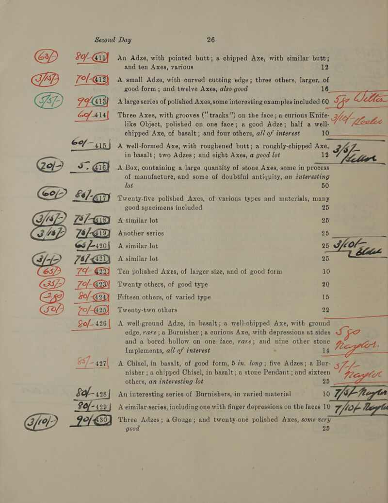 Cf §0/. 41) An Adze, with pointed butt; a chipped Axe, with similar butt; and ten Axes, various 12 SPP 7°(-G¥ A small Adze, with curved cutting edge; three others, larger, of good form; and twelve Axes, also good 16 SP SY 413) A large series of polished Axes, some interesting examples included 60 ia Cb GO/414{ Three Axes, with grooves (“tracks”) on the face; a curious Knife- Sh ’ 5) lve e like Object, polished on one face; a good Adze; half a well- chipped Axe, of basalt; and four others, all of interest 10 ) i CO/— 415 A well-formed Axe, with roughened butt; a roughly-chipped Axe, SS, 7. in basalt; two Adzes; and eight Axes, a good lot 12 “eltart Ge, 4) NY o G16) A Box, containing a large quantity of stone Axes, some in process ae of manufacture, and some of doubtful antiquity, an interesting lot 50 C/- = £6/-7 Twenty-five polished Axes, of various types and materials, many good specimens included 25 A similar lot 25 A Another series 25 - Ao at A similar lot 25 SK Of- A similar lot * Lae ( 657 7¢- @ Ten polished Axes, of larger size, and of good form 10 Twenty others, of good type 20 (259) Fifteen others, of varied type res 15 Cry of. 425) Twenty-two others | 22 Gof 426 | A well-ground Adze, in basalt; a well-chipped Axe, with ground edge, vare; a Burnisher ; a curious Axe, with depressions at sides JI and a bored hollow on one face, ave; and nine other stone th Implements, all of interest e    ren nisher ; a chipped Chisel, in basalt; a stone Pendant; and sixteen V7, “IC others, an interesting lot 25 Beckie &lt;ite §of- 498 An interesting series of Burnishers, in varied material 10 fh tt A Chisel, in basalt, of good form, 5 in. long; five Adzes; a Bur- SHf $O/-499} A similar series, including one with finger depressions on the faces 10 7, Gop ‘3 jo/ IAL Three Adzes; a Gouge; and twenty-one polished Axes, some very good 25