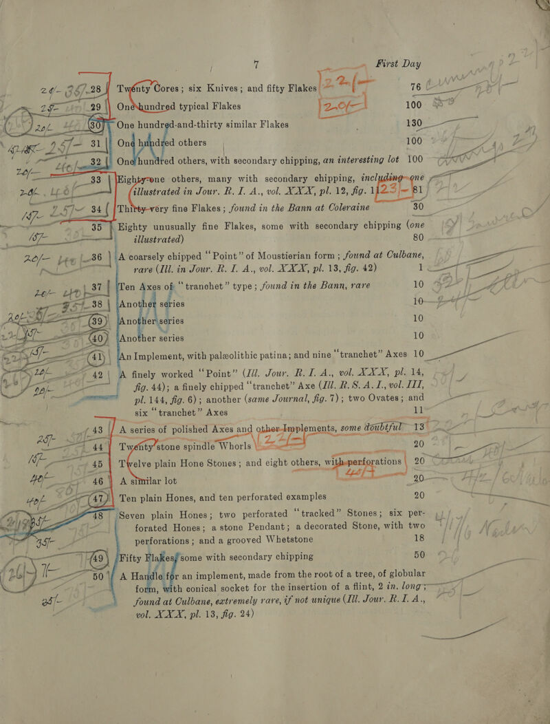            | 7 _» First Day gp ar - : &gt; Bal — 4 /V VV 7) } aod 2g. °£/.28 } Twénty Cores; six Knives; and fifty Bae 16 ee ee | undred typical Flakes Eee 100 NS 49 One hundred-and-thirty similar Flakes 130 ss v7 13 others | 100 ° eS Tee rf One/hundred others, with secondary chipping, an interesting lot 100 OW 1 wo” eal ne others, many with secondary ehipping, incl ene ye | cat Le df \faindeated in Jour. R. I. A., vol. XXX, pl. 12, fig. 1 O31 py 3 _ ae? i L. fe 34 ( Thi éry fine Flakes ; found in the Bann at Coleraine — 30 pe vA ; \ Eighty unusually fine Flakes, some with secondary chipping (one kee ee illustrated) | 80 Ao/— Lew | 36 | La coarsely chipped “ Point” of Moustierian form ; found at Culbane, eae) ey Near, ast Dn rare (Ill. in Jour. R. I. A., vol. XXX, pl. 13, fig. 42) 1 ag MS | — en Axes of “tranchet” type; found in the Bann, rare 10 427 | IK | = Ss 5 i De, . nothe Ae i nother'series 10 Another series 1 OGRS ee Se eee ( ) - ‘An Implement, with paleolithic patina; and nine ‘‘tranchet” Axes eee A finely worked “Point” (Jil. Jour. R. I. A., vol. XXX, pl. 14, f fig. 44); a finely chipped ‘‘tranchet” Axe (Jl. R. S.A. L,, vol. II, 9 pl. 144, fig. 6); another (same Journal, fig. 7); two Ovates; and —_— | ia six tranchet” Axes 11 eas et ae series of polished Axes and oshor plements, some doubtful” 13° cae hee Pueh ty atone spindle Whorls \ =~ ; 20 j|=Fe Pn Twelve plain Hone Stones; and adi others, Se or pe oe L~“ A simmlar lot ; Fz Ten plain Hones, and ten perforated examples 20 fess | : eh ‘Seven plain Hones; two perforated “tracked” Stones; six per- forated Hones; a stone Pendant; a decorated Stone, with two perforations; and a grooved Whetstone 18 Fifty ae A Handle f r an implement, made from the root of a tree, of globular eae fo with conical socket for the insertion of a flint, 2 in. ong3— 74 fata at Oulbane, extremely rare, if not unique (Il. Jour. R.L.A., vol. XXX, pl. 13, fig. 24)  some with secondary chipping 50 