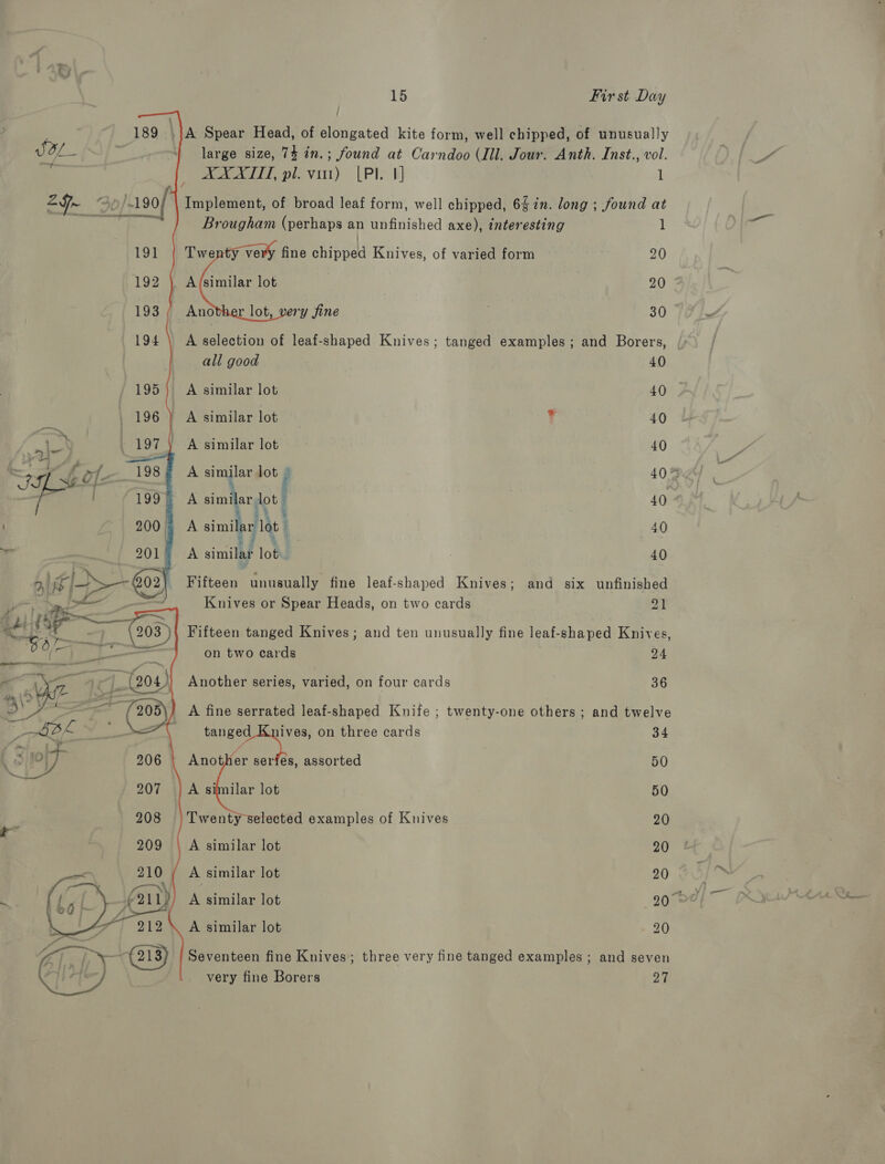 en ‘ern 15 First Day \ A Spear Head, of elongated kite form, well chipped, of unusually {large size, 74 in.; found at Oarndoo (Ill. Jour. Anth. Inst., vol. AXAXITY, pl. vin) [Pl 1] 1 Implement, of broad leaf form, well chipped, 6% in. long ; found at Brougham (perhaps an unfinished axe), interesting 1 Twe fine chipped Knives, of varied form 20  Fifteen unusually fine leaf-shaped Knives; and six unfinished Knives or Spear Heads, on two cards ZY Fifteen tanged Knives; and ten unusually fine leaf-shaped Knives, on two cards 24 Another series, varied, on four cards 36 A fine serrated leaf-shaped Knife ; twenty-one others ; and twelve a: Ne on three cards 34 Another serfes, assorted 50 A similar lot 50  Twenty selected examples of Knives 90 A similar lot 20 A similar lot 20 A similar lot 20 Seventeen fine Knives; three very fine tanged examples ; and seven very fine Borers 27  A/similar lot 20 Another ry fine , 30 A selection of leaf-shaped Knives; tanged examples; and Borers, / all good 40 A similar lot 40 - A similar lot bf 40 A similar lot 40 A similar lot : 40% 4 = A similar lot — 40 a A A similar lot — 40 i : % S*. A similar lot ) 40