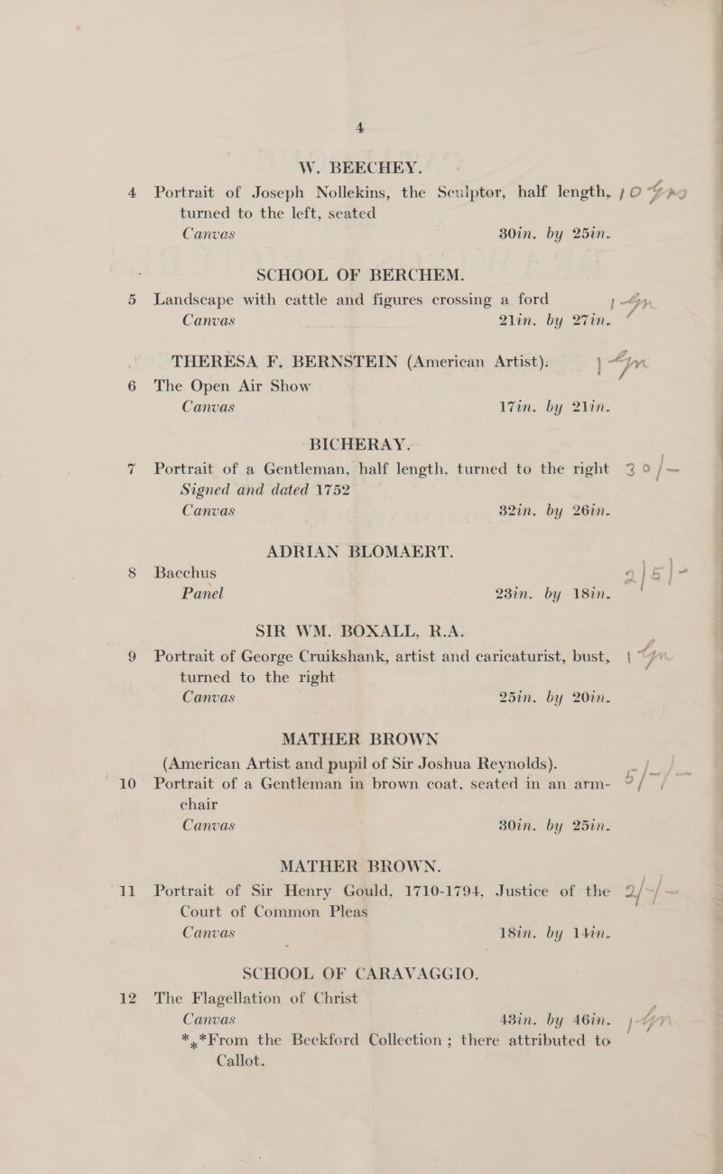 SU oad 12 4 W. BEECHEY. turned to the left, seated SCHOOL OF BERCHEM. Landscape with cattle and figures crossing a ford 1G THERESA F, BERNSTEIN (American Artist). yr The Open Air Show BICHERAY. Signed and dated 1752 ADRIAN BLOMAERT. Bacchus SIR WM. BOXALL, R.A. Portrait of George Cruikshank, artist and caricaturist, bust, turned to the right MATHER BROWN (American Artist and pupil of Sir Joshua Reynolds). chair MATHER BROWN. Portrait of Sir Henry Gould, 1710-1794, Justice of the Court of Common Pleas SCHOOL OF CARAVAGGIO. The Flagellation of Christ *.*From the Beckford Collection ; there attributed to Callot. $ f ry &lt;
