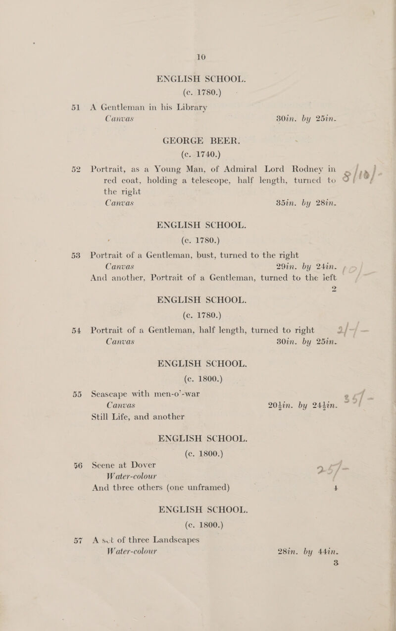 53 54 535) 57 10 ENGLISH SCHOOL. (c. 54780.) A Gentleman in his Library Canvas 30in. by 251n-. GEORGE BEER. (c. 1740.) Portrait, as a Young Man, of Admiral Lord Rodney in .~ /,, )— red coat, holding a telescope, half length, turned to Oo; t*; the right | Canvas 35in. by 281n. ENGLISH SCHOOL. (c. 1780.) Portrait of a Gentleman, bust, turned to the right Canvas 291n. by 240n. , And another, Portrait of a Gentleman, turned to the left ‘)- fat: ENGLISH SCHOOL. (@,1780.) Portrait of a Gentleman, half length, turned to right Me f Canvas 30in. by 25in. ENGLISH SCHOOL. (c. 1800.) Seascape with men-o -war Canvas 204in. by 244in. Still Life, and another ENGLISH SCHOOL. (c. 1800.) Seene at Dover 5 tJ W ater-colour And three others (one unframed) 4 ENGLISH SCHOOL. (c. 1800.) A svt of three Landscapes W ater-colour 28in. by 44in.