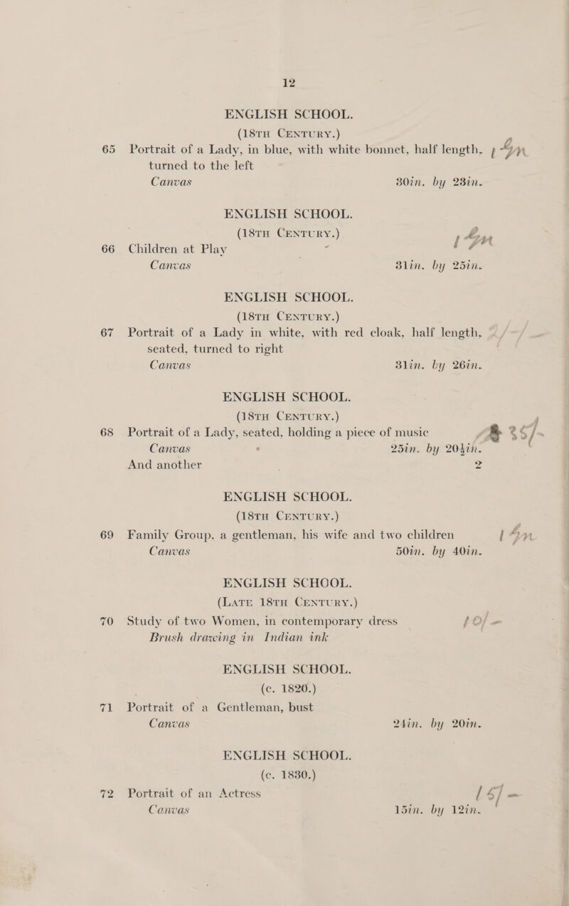 65 66 67 68 69 70 12 ENGLISH SCHOOL. (18TH CENTURY.) Portrait of a Lady, in blue, with white bonnet, half length, turned to the left Canvas 30in. by 23in. ENGLISH SCHOOL. (18TH CENTURY.) voles e > s uf os ee Children at Play : ls Canvas Blin. by 2511. ENGLISH SCHOOL. (18TH CENTURY.) Portrait of a Lady in white, with red cloak, half length, seated, turned to right Canvas Blin. by 26in. ENGLISH SCHOOL. (18TH CENTURY.) Portrait of a Lady, seated, holding a piece of music ‘4 Canvas ‘ 25in. by 204in. | And another | > ENGLISH SCHOOL. (18tH CENTURY.) Family Group, a gentleman, his wife and two children Canvas 50in. by 40in. ENGLISH SCHOOL. (LATE 18TH CENTURY.) Study of two Women, in contemporary dress f p/} Brush drawing in Indian ink | ENGLISH SCHOOL. (c. 1820.) Portia of a Gentleman, bust Canvas 24in. by 20tn. ENGLISH SCHOOL. (c. 1830.)
