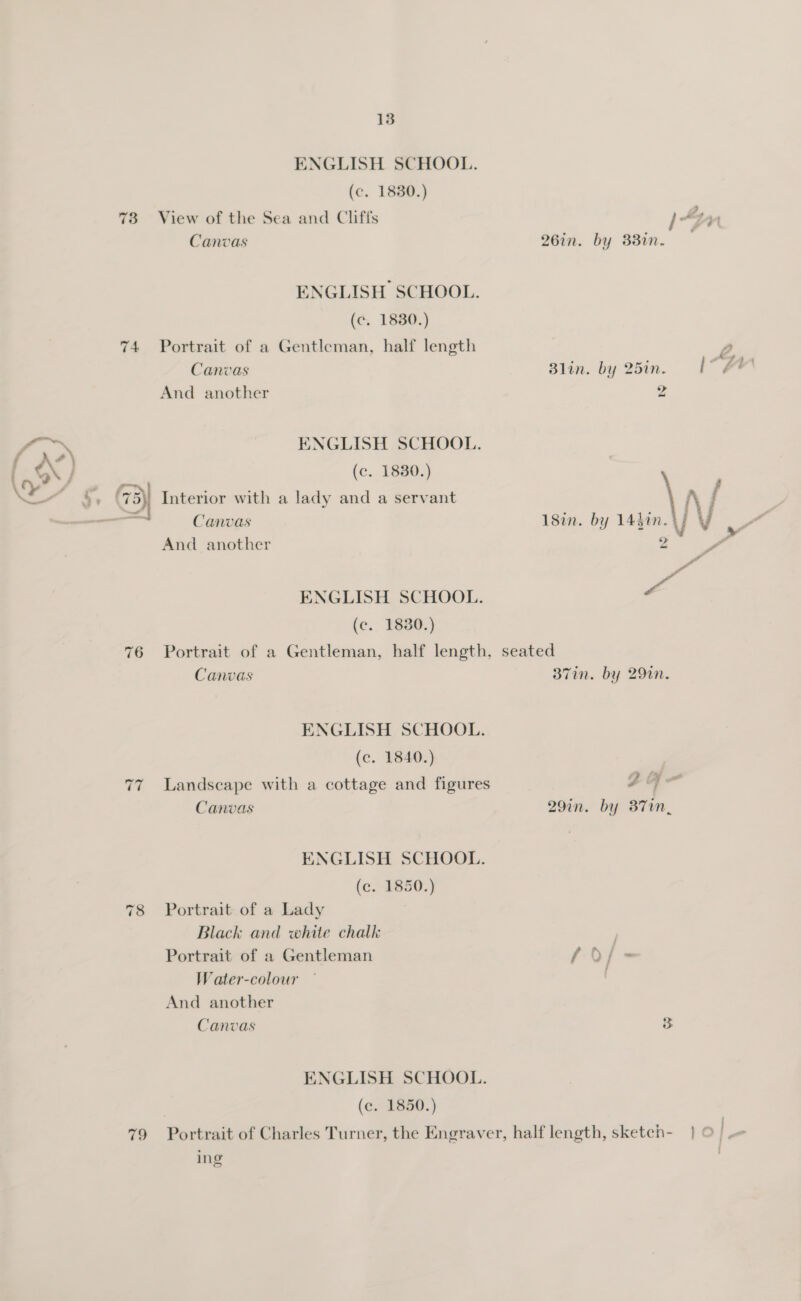73 74 13 ENGLISH SCHOOL. (c. 1830.) View of the Sea and Cliffs Canvas ENGLISH SCHOOL. (c. 1830.) Portrait of a Gentleman, half length Canvas And another ENGLISH SCHOOL. (c. 1830.) Interior with a lady and a servant Canvas And another ENGLISH SCHOOL. (ec. 1830.) 26in. by 38in. Blin. by 25in. | 2 &lt;a Nj 18in. by wal, Pa 7s 78 Canvas ENGLISH SCHOOL. (c. 1840.) Landscape with a cottage and figures ENGLISH SCHOOL. (c. 1850.) Portrait of a Lady Black and white chalk Portrait of a Gentleman W ater-colour And another Canvas ENGLISH SCHOOL. (c. 1850.) ing 37in. by 29in.
