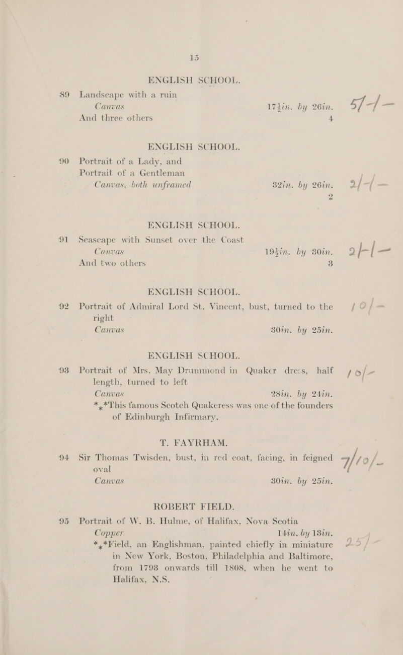 89 90 ot 94 Lo ENGLISH SCHOOL. Landscape with a ruin Canvas 174in. by 26in. And three others 4 ENGLISH SCHOOL. Portrait of a Lady, and Portrait of a Gentleman Canvas, both unframed 32in. by 26in. 2 ENGLISH SCHOOL. Seascape with Sunset over the Coast Canvas 19tin. by 80iIn. And two others 3 ENGLISH SCHOOL. Portrait of Admiral Lord St. Vincent, bust, turned to the night Canvas 307n. by 25in. ENGLISH SCHOOL. Portrait of Mrs. May Drummond in Quaker dress, half length, turned to left Canvas 28in. by 240n. **This famous Scotch Quakeress was one of the founders of Edinburgh Infirmary. T. FAYRHAM., Sir Thomas Twisden, bust, in red coat, facing, in feigned oval Canvas 30in. by 25in. ROBERT FIELD. Portrait of W. B. Hulme, of Halifax, Nova Scotia Copper 14in. by 1820. *.*Field, an Englishman, painted chiefly in miniature in New York, Boston, Philadelphia and Baltimore, from 1793 onwards till 1808, when he went to Halifax, N.S. / fe / a y (0/ ) /) }/ o