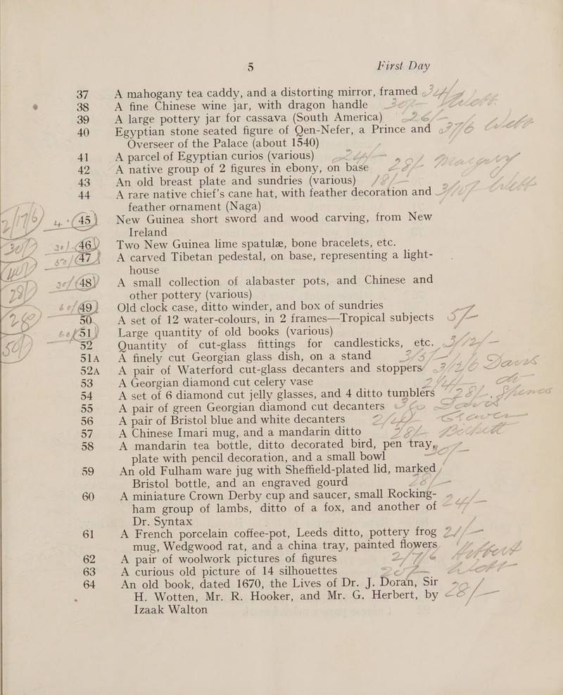  A fine Chinese wine Jar, with dragon handle Egyptian stone seated figure of Qen-Nefer, a Prince an Overseer of the Palace (about 1540) A parcel of Egyptian curios (various) Lb ff A native group of 2 figures in ebony, on base 2 @ An old breast plate and sundries (various) / feather ornament (Naga) New Guinea short sword and wood carving, from New Ireland Two New Guinea lime spatule, bone bracelets, etc. A carved Tibetan pedestal, on base, representing a light- house A small collection of alabaster pots, and Chinese and other pottery (various) | Old clock case, ditto winder, and box of sundries A set of 12 water-colours, in 2 frames—Tropical subjects Large quantity of old books (various) A finely cut Georgian glass dish, on a stand A Georgian diamond cut celery vase A pair of green Georgian diamond cut decanters \ ¢ A pair of Bristol blue and white decanters oD /2Sy A Chinese Imari mug, and a mandarin ditto YW GL / plate with pencil decoration, and a small bowl Bristol bottle, and an engraved gourd és A miniature Crown Derby cup and saucer, small Rocking- Dr. Syntax mug, Wedgwood rat, and a china tray, painted flowers A pair of woolwork pictures of figures Z/f/ A curious old picture of 14 silhouettes te Izaak Walton