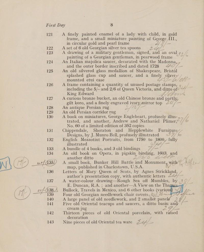 M1 A finely painted enamel of a lady with child, in gold frame, and a small miniature painting of George 1 ALLS in circular gold and pearl frame &amp; 122 A set of 6 old Georgian silver tea spoons 2 ey 123 A drawing of a military gentleman, signed, ve an oval +. painting of a Georgian gentleman, in pearwood frame 124 An Italian majolica saucer, decorated with the Madonna, + and the outer border inscribed and dated 1728 440° — 125 An old silvered glass medallion of Shakespeare, Bristol splashed glass cup and saucer, and a finely silver- mounted etui case é ~ fh 126 A frame containing a quantity of unused postage i ¢ including the 5/— and 2/6 of Queen Victoria, and ditto es 7 King Edward x4 17 A curious bronze bucket, an old Chinese bronze ad partly, gilt koro, and a finely engraved i Lyory mirror top <¢ 128 An antique Persian rug Z/t? A) An old Persian corridor rug 136 A book on miniatures, George ee ios profusely illus- trated, and another, Andrew and Nathaniel Plimer,~// © No. 60 of a limited edition of 352 copies 13} Chippendale, Sheraton and Hepplewhite Furniture~ Designs, by J. Munro Bell, profusely illustrated 7 // &amp; 132 English Mezzotint Portraits, from 1750 to Sie a fully illustrated . 133 A bundle of 4 books, and 3 old bindings 7 f- 134 An old book on Opera, in pigskin binding, 1608, _and map, published in Charlestown, U.S.A. 36 Letters of Mary Queen. of Scots, by Agnes Strickland, author’s presentation copy, with authentic letters 244 137 A water-colour drawing—Rough Sea off Mumbles, by ae E. Duncan, R.A. ; and another—A View on the That PAE Snort Bullock, Travels in Mexico, and 6 other eels Wangud Four old Georgian needlework chair COVES , : A large panel of old needlework, and 2 ae Sail g Five old Oriental teacups and saucers, a ditto basin and’ i a ros another ditto \ ( [Fi-) ce 435) A small book, Bunker Hill Battle and Moneencut, sats 1 eat posi 1    cream jug 7G /_. 142 Thirteen pieces of old Oriental porcelain, with raised decoration 143 Nine pieces of old Oriental tea ware 2.2 f