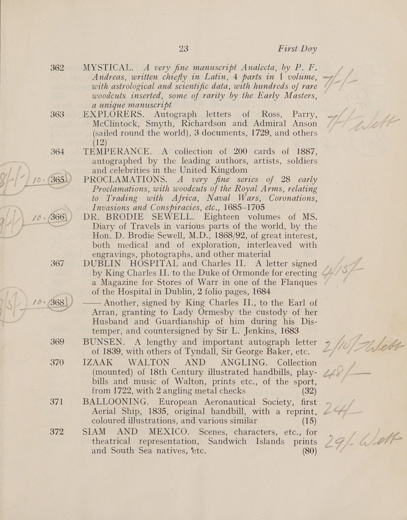 363 367 371 372 23 First: Day MYSTICAL. A very fine manuscript Analecta, by P. F, Andreas, written chiefly in Latin, 4 parts in 1 volume, woodcuts inserted, some of rarity by the Early Masters, a unique manuscript EXPLORERS. +Autograph, iletters..col/-oRess, Parry, McClintock, Smyth, Richardson and Admiral Anson (sailed round the world), 3 documents, 1729, and others 12) NCE A collection of 200 cards of 1887, autographed by the leading authors, artists, soldiers and celebrities in the United Kingdom PROCLAMATIONS. A ‘very fine series of 28 early Proclamations, with woodcuts of the Royal Arms, relating to Trading with Africa, Naval Wars, Coronations, Invasions and Conspiracies, etc., 1685-1705 DR; BRODIE. SEWELL. Eighteen volumes of MS. Diary of Travels in various parts of the world, by the Hon. D. Brodie Sewell, M.D., 1868/92, of great interest, both medical and of exploration, interleaved with engravings, photographs, and other material DUBLIN. HOSPITAL and Charles II. A letter signed a Magazine for Stores of Warr in one of the Flanques | of the Hospital in Dublin, 2 folio pages, 1684 Another, signed by King Charles II., to the Earl of Arran, granting to Lady Ormesby the custody of her Husband and Guardianship of him during his Dis- temper, and countersigned by Sir L. Jenkins, 1683  of 1839, with others of Tyndall, Sir George Baker, etc. IZAAK WALTON AND - ANGLING. Collection bills and music of Walton, prints etc., of the sport, from 1722, with 2 angling metal checks (32) BALLOONING. European Aeronautical Society, first coloured illustrations, and various similar (15) SIAM- ANDs MEXICO. “Scenes,” characters, etc:; for theatrical representation, Sandwich Islands _ prints and South Sea natives, ‘etc. (80)
