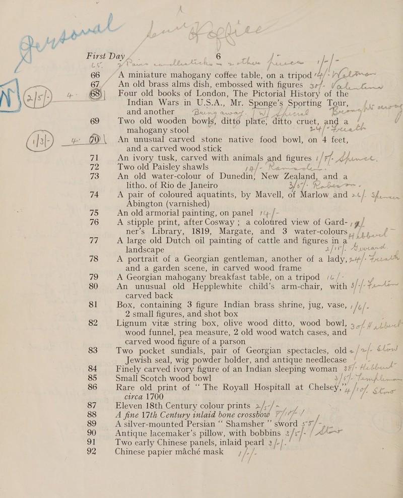 1 Aare Le | ) , ae ¥ \ First Day | a 6 os | dea : 66 A miniature tele ie table, on a tripod “4 lt] Whe hame- i reed 67, An old brass alms dish, embossed with figures Wh ef ae Se ge Aa} ee 68) | Four old books of London, The Pictorial History of the at We Indian Wars in U.S.A., Mr. pee S Pea ne phot ee a and another Pci, Onan sty Lica 1) 69 Two old wooden bowls, ditt sts! Gikto cruet, and A hy UV — ig mahogany stool tea (lst; yee 79 \ An unusual carved stone native food bowl, on 4 fey ee and a carved wood stick ies ae 7A An ivory tusk, carved with animals and ae 11%] Mpuwet, 72 Two old Paisley shawls jie}. Kee fsa 73 An old water-colour of Dunedin, New Zealand, “and a litho. of Rio de Janeiro Qewr~ . 74 A pair of coloured aquatints, by Mavell, of ee and st / Si Abington (varnished)  75 An old armorial painting, on panel /4-/- 76 A stipple print, after Cosway ; a coloured view of Gard- , ners Library, 1819, Margate, and 3 ‘water- colours, , a 77 A large old Dutch oil painting of cattle and figures in ae ae ee landscape 2/15]. A <3 Ca 78 A portrait of a Georgian gentleman, another of a lady, +4/- 4 and a garden scene, in carved wood frame i) A Georgian mahogany breakfast table, on a tripod /t/- a SO An unusual old Hepplewhite child’s arm-chair, with $/-/-f--“<~ carved back ~ 81 Box, containing 3 figure Indian brass shrine, jug, vase, , i iS 2 small figures, and shot box 82 Lignum vite string box, olive wood ditto, wood bowl, fH Lee wood funnel, pea measure, 2 old wood watch cases, pad” carved wood figure of a parson aie 83 Two pocket sundials, pair of Georgian spectacles, old 2/~/- **™ Jewish seal, wig powder holder, and antique needlecase / ae 84 Finely carved ivory figure of an Indian sleeping woman $3%/- {abv Aw fr Lane 85 Small Scotch wood bowl 3/877. 86 Rare old print of “ The Royall Hospitall at C helsey,”), /10/ Se circa 1700 eres 87 Eleven 18th Century colour prints ahd Dacia 88 A fine 17th Century inlaid bone crossbow Wid aif 89 A silver-mounted Persian “‘ Shamsher ”’ sword 5 / ~ 90 Antique lacemaker’s pillow, with bobbins Ry [s ie | AA 91 Two early Chinese panels, inlaid rea ir [-|- ite 92 Chinese papier maché mask