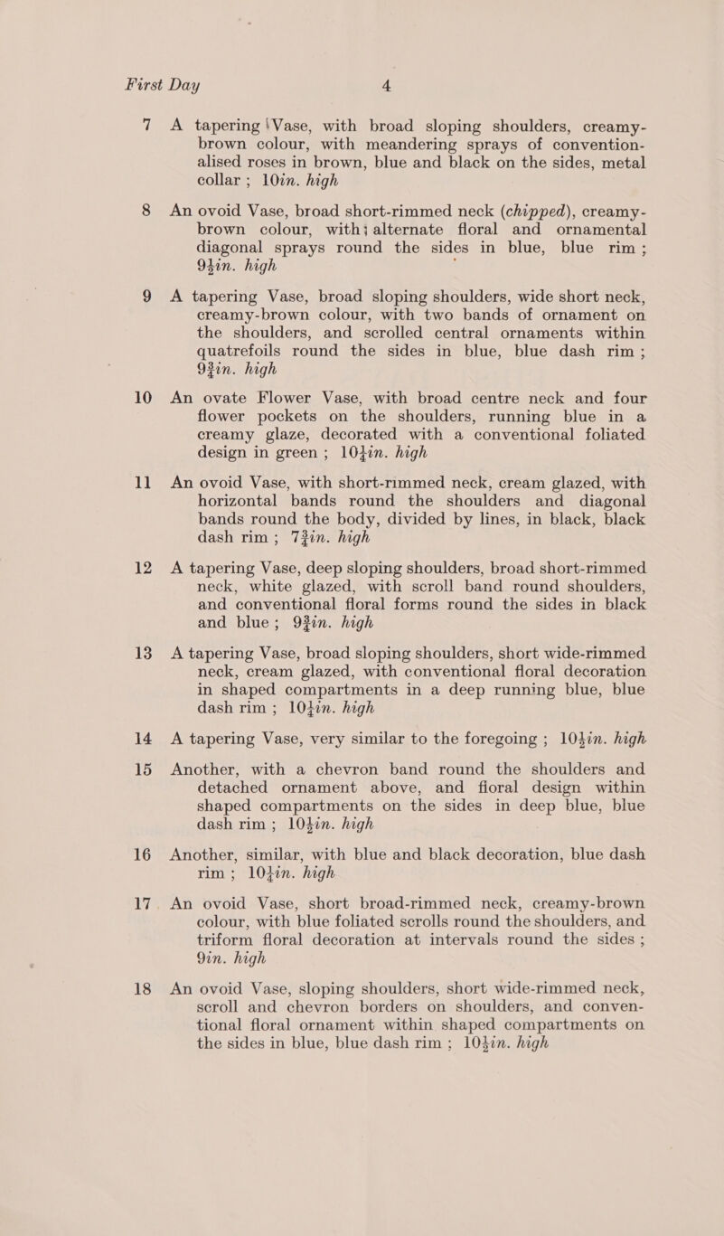10 1] 12 13 14 15 16 17 18 brown colour, with meandering sprays of convention- alised roses in brown, blue and black on the sides, metal collar ; 10in. high An ovoid Vase, broad short-rimmed neck (chipped), creamy- brown colour, withj alternate floral and ornamental diagonal sprays round the sides in blue, blue rim; 94in. high A tapering Vase, broad sloping shoulders, wide short neck, creamy-brown colour, with two bands of ornament on the shoulders, and scrolled central ornaments within quatrefoils round the sides in blue, blue dash rim ; 92in. high An ovate Flower Vase, with broad centre neck and four flower pockets on the shoulders, running blue in a creamy glaze, decorated with a conventional foliated design in green ; 104in. high An ovoid Vase, with short-rimmed neck, cream glazed, with horizontal bands round the shoulders and diagonal bands round the body, divided by lines, in black, black dash rim; 7#in. high A tapering Vase, deep sloping shoulders, broad short-rimmed neck, white glazed, with scroll band round shoulders, and conventional floral forms round the sides in black and blue; 932i. high A tapering Vase, broad sloping shoulders, short wide-rimmed neck, cream glazed, with conventional floral decoration in shaped compartments in a deep running blue, blue dash rim ; 10}in. high A tapering Vase, very similar to the foregoing ; 104in. high Another, with a chevron band round the shoulders and detached ornament above, and fioral design within shaped compartments on the sides in deep blue, blue dash rim ; 104in. high Another, similar, with blue and black decoration, blue dash rim ; l0iin. high An ovoid Vase, short broad-rimmed neck, creamy-brown colour, with blue foliated scrolls round the shoulders, and triform floral decoration at intervals round the sides ; 9in. high An ovoid Vase, sloping shoulders, short wide-rimmed neck, scroll and chevron borders on shoulders, and conven- tional floral ornament within shaped compartments on the sides in blue, blue dash rim ; 1030n. high