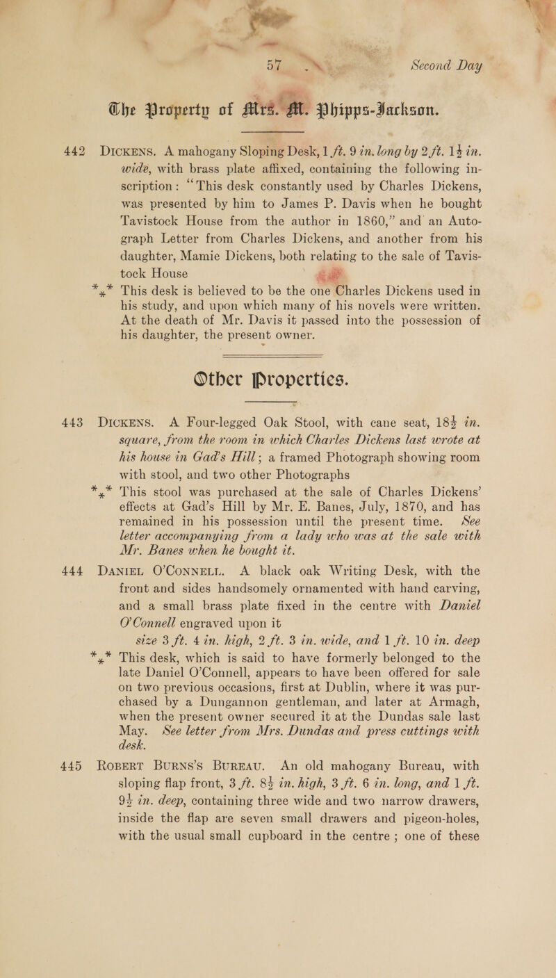 any ty fi focal ? F] in > a 4 57 he a Second Day  . Phipps-Jackson. wide, with brass plate affixed, containing the following in- scription: “This desk constantly used by Charles Dickens, was presented by him to James P. Davis when he bought Tavistock House from the author in 1860,” and an Auto- graph Letter from Charles Dickens, and another from his daughter, Mamie Dickens, both relating to the sale of Tavis- tock House se This desk is believed to be the one Charles Dickens used in his study, and upon which many of his novels were written. At the death of Mr. Davis it passed into the possession of his daughter, the present owner.   Other Properties. square, from the room in which Charles Dickens last wrote at his house in Gad’s Hill; a framed Photograph showing room with stool, and two other Photographs This stool was purchased at the sale of Charles Dickens’ effects at Gad’s Hill by Mr. E. Banes, July, 1870, and has remained in his possession until the present time. See letter accompanying from a lady who was at the sale with Mr. Banes when he bought tt. front and sides handsomely ornamented with hand carving, and a small brass plate fixed in the centre with Daniel O’ Connell engraved upon it size 3 ft. 4in. high, 2 ft. 3 in. wide, and 1 ft. 10 in. deep This desk, which is said to have formerly belonged to the late Daniel O’Connell, appears to have been offered for sale on two previous occasions, first at Dublin, where it was pur- chased by a Dungannon gentleman, and later at Armagh, when the present owner secured it at the Dundas sale last May. See letter from Mrs. Dundas and press cuttings with desk. 93 in. deep, containing three wide and two narrow drawers, inside the flap are seven small drawers and pigeon-holes, with the usual small cupboard in the centre ; one of these 
