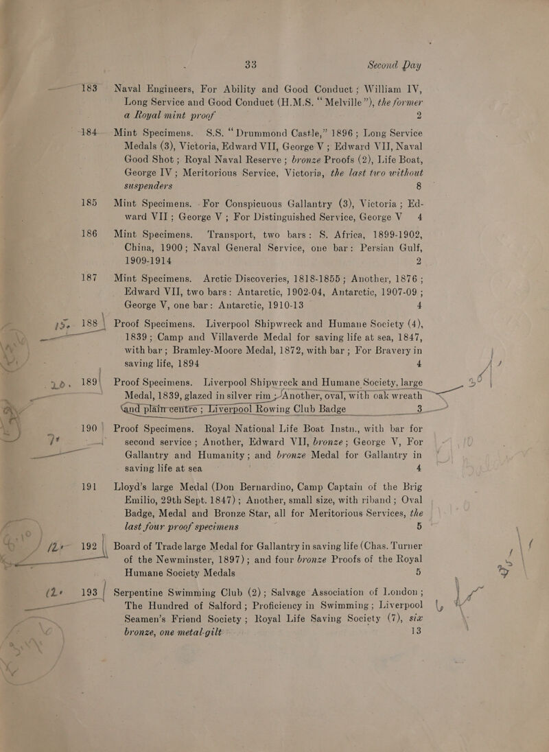 183 184 185 186 187 Pn ide 188 | e, SA | | map, 189! x 190 LD, jt ee 191 y a , 40 bs payee 192 | eee (2+ 193 | a, &gt; X 33 Second Day Naval Engineers, For Ability and Good Conduct ; William IV, Long Service and Good Conduct (H.M.S. “ Melville”), the former a Royal mint proof 2 Mint Specimens. S.S. “ Drummond Castle,” 1896 ; Long Service Medals (3), Victoria, Edward VII, George V ; Edward VII, Naval Good Shot ; Royal Naval Reserve ; bronze Proofs (2), Life Boat, George IV ; Meritorious Service, Victoria, the last taro without suspenders 8 Mint Specimens. For Conspicuous Gallantry (3), Victoria ; Ed- ward VII; George V ; For Distinguished Service, George V4 Mint Specimens. Transport, two bars: S. Africa, 1899-1902, China, 1900; Naval General Service, one bar: Persian Gulf, 1909-1914 2 Mint Specimens. Arctic Discoveries, 1818-1855; Another, 1876 ; Edward VII, two bars: Antarctic, 1902-04, Antarctic, 1907-09 ; George V, one bar: Antarctic, 1910-13 4 Proof Specimens. Liverpool Shipwreck and Humane Society (4), 1839; Camp and Villaverde Medal for saving life at sea, 1847, with bar ; Bramley-Moore Medal, 1872, with bar ; For Bravery in saving life, 1894 4 Proof Specimens. Liverpool Shipwreck and Humane Society, large Gad plaireentre “Liverpool Rowing Club Badge fi Bl second service; Another, Edward VII, bronze; George V, For Gallantry and Humanity; and bronze Medal for Gallantry in saving lifeat sea — 4 Lloyd’s large Medal (Don Bernardino, Camp Captain of the Brig Emilio, 29th Sept. 1847); Another, small size, with riband; Oval Badge, Medal and Bronze Star, all for Meritorious See the last four proof specimens 5 Board of Trade large Medal for Gallantry in saving life (Chas. Turner of the Newminster, 1897); and four bronze Proofs of the Royal Humane Society Medals 4) Serpentine Swimming Club (2); Salvage Association of London ; The Hundred of Salford; Proficiency in Swimming; Liverpool Seamen’s Friend Society ; Royal Life Saving Society (7), siz bronze, one metal-gilt 13