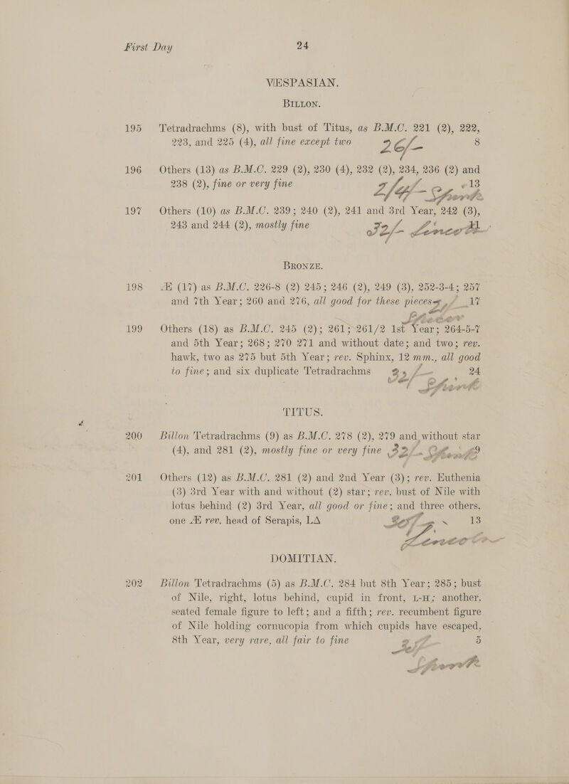 195 196 Loy, 198 roo 200 201 202 VIESPASIAN. BILLON. Tetradrachms (8), with bust of Titus, as B.M.C. 221 (2), 222, 223, and 225 (4), all fine except two 2 ms Aa 8 Others (13) as B.M.C. 229 (2), 230 (4), 232 (2), 234, 236 (2) and 238 (2), fine or very fine Pee oem ae Others (10) as B.M.C. 239; 240 (2), 241 and i. Year, 242 3 (8), 243 and 244 (2), mostly fine ‘ z. 2/- fae ge oth.  BRONZE. &amp;B (1%) as B.M.C. 226-8 (2) 245; 246 (2), 249 (3), 252-3-4; 257 and 7th Year; 260 and 276, all good for these wae if &lt;M Others (18) as B.M.C. 245 (2); 2613261/2 ist wee 264-597 and 5th Year; 268; 270 271 and eile date; and se rev. hawk, two as 275 but 5th Year; rev. Sphinx, 12 mm., all ‘good to fone; and six Ue Toraracuns BR fw 24. BR al A er, &amp; a Cs ef 2 #5 7 , PE US: Billon Tetradrachms (9) as B.M.C. 278 (2), 279 and without star (4), and 281 (2), mostly fine or very fine 32 , Ce se Others (12) as B.M.C. 281 (2) and 2nd Year (3); rev. Euthenia (3) 3rd Year with and without (2) star; rev. bust of Nile with lotus behind (2) 3rd Year, all good or fine; and three others, one At rev. head of Serapis, LA “es : = é ‘ % phate ee DOMITIAN. Bilion Tetradrachms (5) as B.M.C. 284 but 8th Year; 285; bust of Nile, right, lotus Henaea: cupid in front, L-H,; another, seated female figure to left; and a fifth; rev. recumbent figure of Nile holding cornucopia from high cupids have escaped, Sth Year, very rare, all far to fine or | D a 