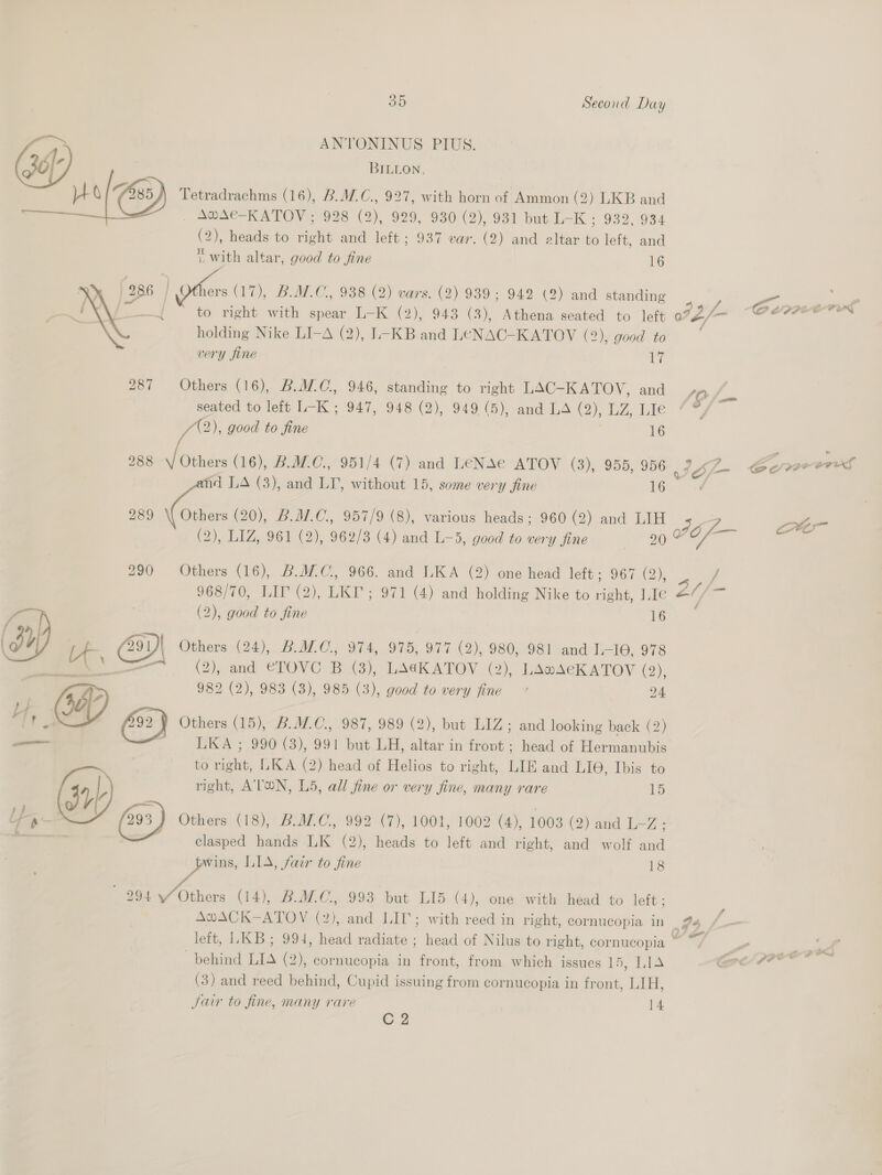 ANTONINUS PIUS. Gd) BILLON, 4 V/F Tetradrachms (16), B.AC., 927, with horn of Ammon (2) LKB and _ AWAC-KATOV ; 928 (2), 929, 930 (2), 931 but L-K ; 932, 934 (2), heads to right and left ; 937 var. (2) and eltar to left, and ri with altar, good to fine 16 285 286 | thers (17), B.M.C., 938 (2) vars. (2) 939; 942 (2) and standing — IX a SIL CLr7e'’ to right with spear L-K (2), 943 (3), Athena seated to left e%¢/— holding Nike LI-A (2), L-KB and LENAC-KA TOV (2), good to very fine 7  287 Others (16), BAC, 946, standing to right LAC-KATOV, and 1G fiom seated to lett L-K; 947, 948 (2), 949 (5), and LA (2), LZ, Lie “©, 1 good to fine 16 288 \/ Others (16), B.M.0., 951/4 (7) and LeNAe ATOV (3), 955; 956-. S47 eave grudt WO ad LA (3), and LI’, without 15, some very fine hGo, 4 289 \\ Others (20), B.M/.C., 957/9 (8), various heads; 960 (2) and LIH ig 5 te (2), LIZ, 961 (2), 962/3 (4) and L-5, good to very fine 20 ¥ OY 290 Others (16), B.MC.,, 966. and LKA (2) one head left; 967 (2), z / 968/70, LIT (2), LKT; 971 (4) and holding Nike to right, le 27/— (2), good to fine ik oe aaa 291)| Others (24), B.ILC., 974, 975, 977 (2), 980, 981 and J,-I0, 978 =—~ (2), and €TOVC B (3), LAAKATOV (2), LAwACKATOV (2), 982 (2), 983 (3), 985 (3), good to very fine * 24 22) Others (15), B.M.C., 987, 989 (2), but LIZ; and looking back (2) LKA ; 990 (3), 991 but LH, altar in front ; head of Hermanubis to right, LK A (2) head of Helios to right, LIE and LIO, Ibis to L right, ATON, L5, all fine or very fine, many rare Ls i} J} RS  Others (18), B.M.C., 992 (7), 1001, 1002 (4), 1003 (2) and LZ: clasped hands LK (2), heads to left and right, and wolf and Wa LIA, fair to fine 18 994 Y Others (14), B.ILC., 993 but LI5 (4), one with head to leit; AwACK-ATOV (2), and LIT; with reed in right, cornucopia in | left, LKB; 994, head radiate ; head of Nilus to right, cornucopia * | me behind LIA (2), cornucopia in front, from which issues 15, LIA oi (3) and reed behind, Cupid issuing from cornucopia in front, LIH, Jair to fine, many rare 14 C2 %.