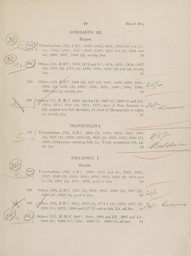 GORDIANUS II. BILLon. Tetradrachms (19), B.M.C. 1850; 1852; 1853; 1854 but 1-z, L-r, vA; 18905 1856; 13857; 18585 1859 1663 but toe 1864 and LB; 1866; 1867; 1869 (3), Most fine 19 Others (18), B.AL.C., 1870, 1872 and Le; 1874; 1875; 1876 ; 1877 (2)1878, (2), 1879 (3), 1880 ; 1881; 1885 (2) se LB, ee fine LB “MC. 1886 (2), 1887 (2), 1888; 1889 ; 1890; 1891; one Mam ¢ 1893 (2), 1894; 1894: 1895; 1896: 1898; 1900; * Mid LE, mostly fine 19       385 Others (19), J 1892 (2 1903 386 | Optiers (17), B. M. C. 1905, but LA (2), 1907 (2), 1909 (2) and LA ovis ILS 1912 (4), 19146 1015 «bast “ Zeus Ammon to A a ae left, sceptre over left shoulder, 15; bust of Hermanubis to right, yore   LZ, mostly fine abr TRANQUILLINA. ne ne ee ills — 387] Tetradrachms (23), B.M.C. 1918 (2), 1923; 1924: 1925+ 1926 ed. | (3), 1927 (2); 1929; 1930 (2), 1932 ae 1936: 1937; 1938 (3). ee 1939; Dikaiosyne standing left, nz; Tyche recumbent left, uz, all fine 23 PHILIPPUS I. | en eel BILLON. Tetradrachms (22), B.M.C. 1940; 1941 and tr; 1943; 1945: L947 , 1929 (2); 1950; 1951; 1952; 1953; 1954 (2), 1955 and LP (3), 1957 (A), 1958: 1959, good to fone ae eae ie 389 Others (20), B.M.C. 1957 (2), 1963; 1965; 1966 (5); 1967 (2): — 1968 (4); 1969 (4), good to fine 20) \ Pibers (21), B.M.C. 1972, 1973 (2), 1974-5 (5)&gt;1976; 1977 (3), ad Co nina 4 _ -— ‘ 1978 (3); 1979; 1980 and LT (3) and to left, LA, a he 21  f ae OA (891f Others (22), B. MC. 1981 ; 1982; 1984 and LZ; 1987 and LA 4s 1988 (5); 1989 (5) 1991 - 1993 (2); 1995 (2), all fine 22 re