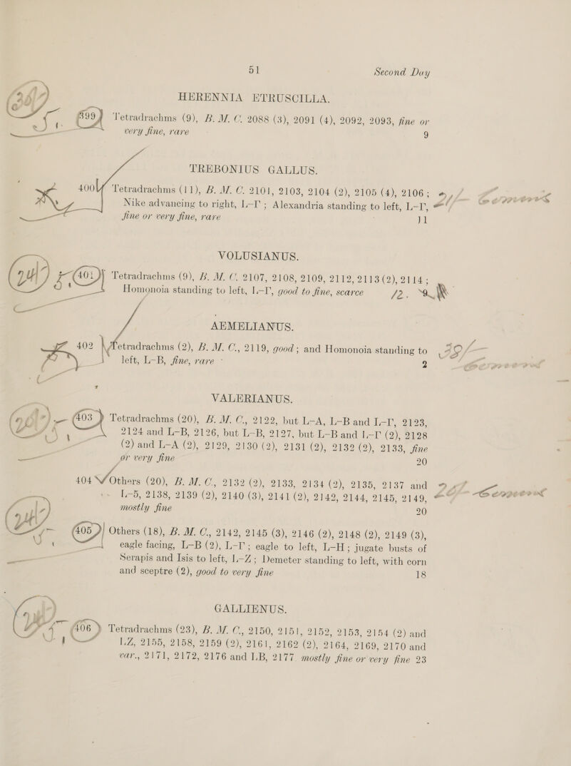 HERENNIA ETRUSCILLA. 599) ‘Tetradrachms (9), B.A. C. 2088 (3), 2091 (4), 2092, 2093, fine or very fine, rare 9  TREBONIUS GALLUS.   Tetradrachms (11), B. Mf. C. 2101, 2103, 2104 (2), 2105 (4), 2106; » 7 go” as jehien Nike advancing to right, L-T' ; lesen standing to left, L-l, Jine or very fine, rare IIS VOLUSIANUS. | (oy Tetradrachms (9), B. AL. C. 2107, 2H08, 2109, 2112, 21135 (9) Oe d . Homgnoia standing to left, L-I’, good to co scarce Te. aN ca a na AEMELIANUS. ) aan / 402 h ae (2), BMC, OYE. good ; and Homonoia standing to : b9/ - | a ¥ left, L-B, fine, rare - 2 eo. weer VALERIANUS. Tetradrachms (20), B..M. C., 2122, but L-A, L-Band L-r Ly aes: 2124 and L-B, 2126, ge B, 2127, but L-B and L.-T (2), 2128 (2) and L-A (2), 2129, 2130 (2 } DESEO), 8152 (2), 988. fie ee nae or very fine 20  404 Others (20), B. a. 0, 2132 (2), 2153, 2131 (2), 2180, 2137 and Dil L~5, 2138, 2139 (2), 2140 (3), 2141 (2), 2149, 2144, 2145, 2149, &amp;* mostly fine a 05) Others (18), B. M. C., 2142, 2145 (3), 2146 (2), 2148 (2), 2149 (3), — eagle facing, L-B ( A ce I’; eagle to left, L-H; jugate busts of ia | Serapis and Isis to left, I.— Z; Demeter standing ee left, with corn and sceptre (2), good to very # ine 18   : GALLIENUS. . # bist ; Ys ‘ “4~ (406) Tetradrachms (23), B. WM. C,, 2150, 2151, 2152, 2153, 2154 (2) and ~~ | VA LZ, 2155, 2158; 2159 (2 ; SUel. 2162 (2 2164, 2169, 2170 and war, 21, 2172, 2°76 and LB, 2177. mostly fine or very fine 23 