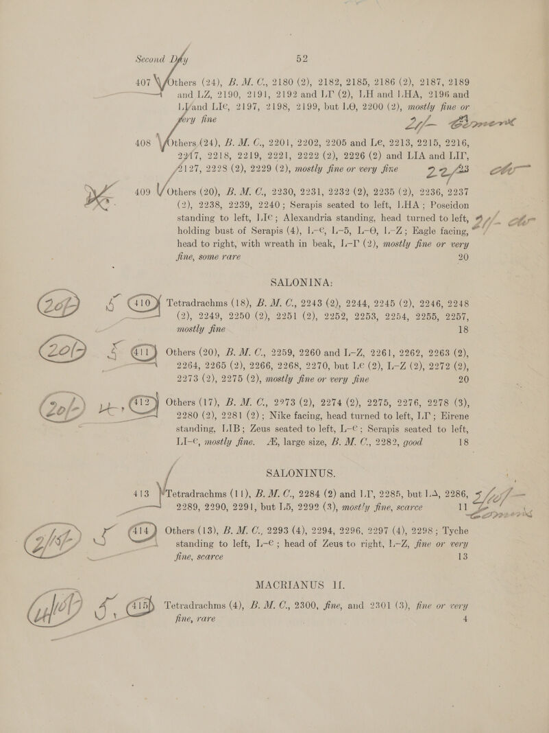 407 \ fOthers (24), B. M. C., 2180 (2), 2182, 2185, 2186 (2), 2187, 2189 ——+4—s and LZ, 2190, 2191, 2192 and LI (2), I.H and I.HA, 2196 and Land LIe€, 2197, 2198, 2199, but 1.0, 2200 (2), mostly fine or very fi af . ery fine Zz <—_ CE nrce rt 408 \fOthers (24), B. M. C., 2201, 2202, 2205 and Le, 2213, 2915, 2216, PAT, 2218, 2249, 2991, 9209 2)se0e6 (2) and DIA sadaL Ir, f2\ 2%, 2228 (2), 2229 (2 2), or jine or very fine 22/2 cle j i 4.09 l/ Othexs (20) 8, A Cx 62230, 2291.5 9282 0)r 9985 19) 299 36.9937 (2) 2938. 2930) 9240: ara seated to left, ILHA; Poseidon | standing to left, LIe; Mlcxwncris standing, head turned to left, # f oS As holding bust of ase (4), ieeL-5, L-O, L-Z> Waele jacine: si ' head to right, with wreath in beak, L-I° (2), nee fine or very jine, some rare 20 SALONINA: Yo A (410 } Tetradrachms (18), B. If, C., 2243 Q), 2244, 2245 (2), 2946, 2248 eit (3), 2249, 2950 (2); 2251 (2), 9959, 2953, 2954, Qoepae a, mostly fine 18 ca Gir Others ( 2 0), BM. ey 2264, 2205 (2 : 2273 (2), 2 a 2259, 2260 and L-Z, eee ps 2263 (2), 266, 2268, 2270, but Le (2). t Z (2), 207 FOr ), 2 ad 226 8, (3 cay jine or very fine 20 | Others (17), B. M. C., 2973 (2), 2274 (2), 2975, 2276, 2278 (3), 2280 (2), 2281 (2); Nike facing, head turned to left, LI’; Eirene standing, LIB; Zeus seated to left, L-€; Serapis seated to left, LI-€, mostly we At, large size, B. M. 0 , 2282, good 18 / SALONINUS. 4 15 /Tetradachis (11), BM. C., 2284 (2) and 1.1, 2285, but IA, 2286, 5 tyif- 2289, 2290, 2291, but 1.5, 2292 (3), most/y fine, scarce ne - sare y Others (13), B. WM. C., 2293 (4), 2294, 2296, 2297 (4), 2298; Tyche standing to left, L-€; head of Zeus to right, L-Z, jine or very fine, scarce 3 MACRIANUS II. Tetradrachms (4), B. MW. C,, 2300, fine, and 2301 (3), fine or very fine, rare 4