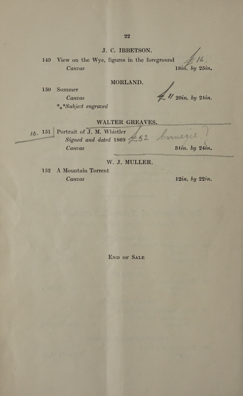 J. C. IBBETSON L, 149 View on the Wye, figures in the foreground _-~ 6 | Canvas 187. by 25in, MORLAND. , 150 Summer ie 4 Canvas ~~ 4 20in. by 24in. *. *Subject engraved WALTER GREAVES, 0 pp. 151 | Portrait of J. M. “Whistler A weal — Signed and dated 1869 a Canvas 34in. by otic, mentined PMN Tere en teace = W. J. MULLER. 152 A Mountain Torrent Canvas 12in, by 22in. END OF SALE