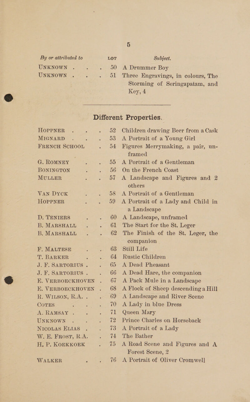 UNKNOWN UNKNOWN D0 ol A Drummer Boy Three Engravings, in colours, The Storming of Seringapatam, and Key, 4 HOPPNER MIGNARD FRENCH SCHOOL G. ROMNEY BONINGTON MULLER VAN DYCK HOPPNER D. TENIERS B. MARSHALL B. MARSHALL MALTESE BARKER J. F. SARTORIUS . J. F. SARTORIUS . Kk. VERBOECKHOVEN K. VERBOECKHOVEN R. WILSON, R.A. . COTES A. RAMSAY . UNKNOWN NICOLAS ELIAS W.E. Frost, R.A. H, P. KOEKKOEK ¥. gf WALKER Children drawing Beer from a Cask A Portrait of a Young Girl Figures Merrymaking, a pair, un- framed A Portrait of a Gentleman On the French Coast A Landscape and Figures and 2 others A Portrait of a Gentleman A Portrait of a Lady and Child in a Landscape A Landscape, unframed The Start for the St. Leger The Finish of the St. Leger, the companion - Still Life Rustic Children A Dead Pheasant A Dead Hare, the companion A Pack Mule in a Landscape A Flock of Sheep descending a Hill A Landscape and River Scene A Lady in blue Dress Queen Mary Prince Charles on Horseback A Portrait of a Lady The Bather A Road Scene and Figures and A Forest Scene, 2 A Portrait of Oliver Cromwell