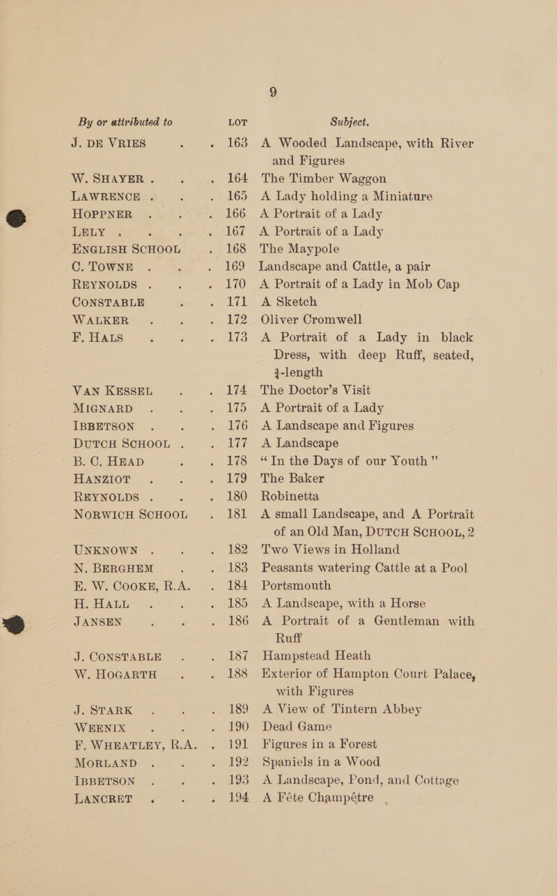 J. DE VRIES W. SHAYER . LAWRENCE . HOPPNER LELY i ENGLISH SCHOOL C. TOWNE REYNOLDS CONSTABLE WALKER F. HALS VAN KESSEL MIGNARD IBBETSON DUTCH SCHOOL . B. C. HEAD HANZIOT REYNOLDS . NORWICH SCHOOL UNKNOWN N. BERGHEM H. HALL J ANSEN J. CONSTABLE W. HOGARTH J. STARK WEENIX MoORLAND IBBETSON LANCRET . 163 164 165 166 167 168 169 170 171 172 173 174. 175 176 Lit 178 179 180 181 182 183 184 185 186 187 188 189 190 191 192 193 A Wooded Landscape, with River and Figures The Timber Waggon A Lady holding a Miniature A Portrait of a Lady A Portrait of a Lady The Maypole Landscape and Cattle, a pair A Portrait of a Lady in Mob Cap A Sketch Oliver Cromwell A Portrait of a Lady in black Dress, with deep Ruff, seated, 3-length The Doctor’s Visit A Portrait of a Lady A Landscape and Figures A Landscape ‘In the Days of our Youth” The Baker Robinetta A small Landscape, and A Portrait of an Old Man, DUTCH SCHOOL, 2 Two Views in Holland Peasants watering Cattle at a Pool Portsmouth A Landscape, with a Horse A Portrait of a Gentleman with Ruff Hampstead Heath Kixterior of Hampton Court Palace, with Figures A View of Tintern Abbey Dead Game Figures in a Forest Spaniels in a Wood A Landscape, Pond, and Cottage A Féte Champétre