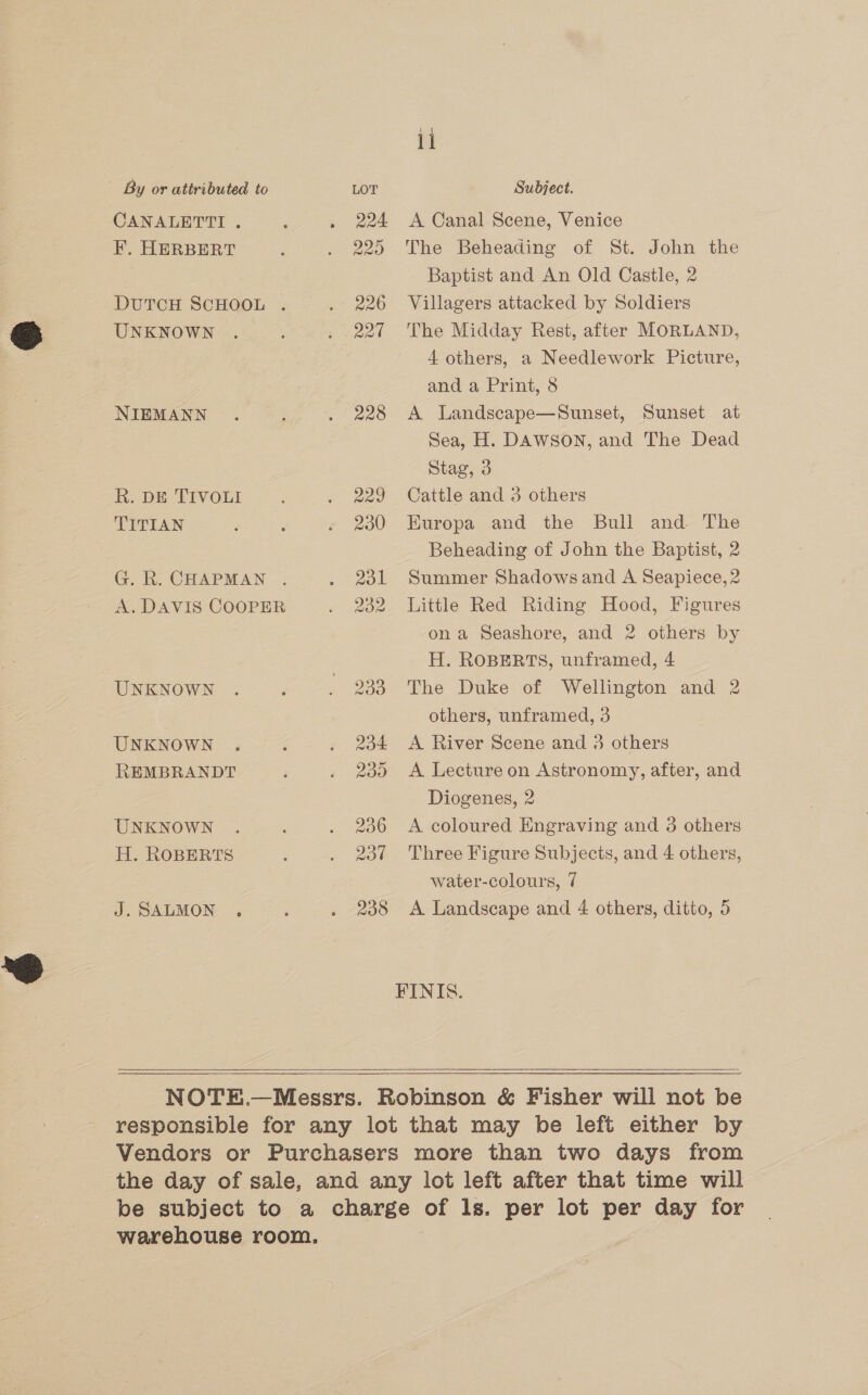 CANALETTI . F. HERBERT UNKNOWN NIEMANN R. DE TIVOLI TITIAN A. DAVIS COOPER UNKNOWN UNKNOWN REMBRANDT UNKNOWN H. ROBERTS J. SALMON ., 228 A Canal Scene, Venice The Beheading of St. John the Baptist and An Old Castle, 2 Villagers attacked by Soldiers The Midday Rest, after MORLAND, 4 others, a Needlework Picture, and a Print, § A Landscape—Sunset, Sunset at Sea, H. DAWSON, and The Dead Stag, 3 Cattle and 3 others Kuropa and the Bull and The Beheading of John the Baptist, 2 Summer Shadows and A Seapiece, 2 Little Red Riding Hood, Figures ona Seashore, and 2 others by H. ROBERTS, unframed, 4 The Duke of Wellington and 2 others, unframed, 3 A River Scene and 3 others A Lecture on Astronomy, after, and Diogenes, 2 A coloured Engraving and 3 others Three Figure Subjects, and 4 others, water-colours, 7 A Landscape and 4 others, ditto, 5  