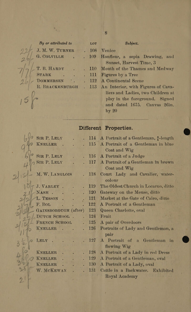 J. M. W. TURNER edo YORMIOLM LILLARD wid 2-6/7 / Aiqir T. B. HARDY / fj], STARK Vip ~ DOMMERSEN R. BRACKENBURGH ae ' 108 109 110 Lt 112 113 Venice Honfleur, a sepia Drawing, and Sunset, Harvest Time, 3 Mouth of the Thames and Medway Figures by a Tree A Continental Scene An Interior, with Figures of Cava- liers and Ladies, two Children at play in the foreground. Signed and dated 1675. Canvas 26in. by 20 , vy? SiR P. LELY 0 {yo KNELLER 1 f bY? Sir P. LELY a Yn Str P. LELY ry ) Ss i. M. W. LANGLOTS \Ol- J. Varney . 7 {/- NASH . 2/49). TESSON »|\7A, F. Bot Pie shit “| </)_ GAINSBOROUGH (after) 4 4, DUTCH SCHOOL . j (544 FRENCH SCHOOL 4 KNELLER “fy LELY » KNELLER KNELLER “4 KNELLER 9 W. McKEwan 114 115 116 117 118 119 120 121 A Portrait of a Gentleman, $-length A Portrait of a Gentleman in blue Coat and Wig A Portrait of a Judge A Portrait of a Gentleman in brown Coat and Wig Court Lady and Cavalier, water- colour The Oldest Church in Locarno, ditto Gateway on the Meuse, ditto | Market at the Gate of Cairo, ditto A Portrait of a Gentleman | Queen Charlotte, oval Fruit A pair of Overdoors Portraits of Lady and Gentleman, a pair A Portrait of a Gentleman in flowing Wig A Portrait of a Lady in red Dress — A Portrait of a Gentleman, oval A Portrait of a Lady, oval Cattle in a Backwater. Exhibited Royal Academy :  