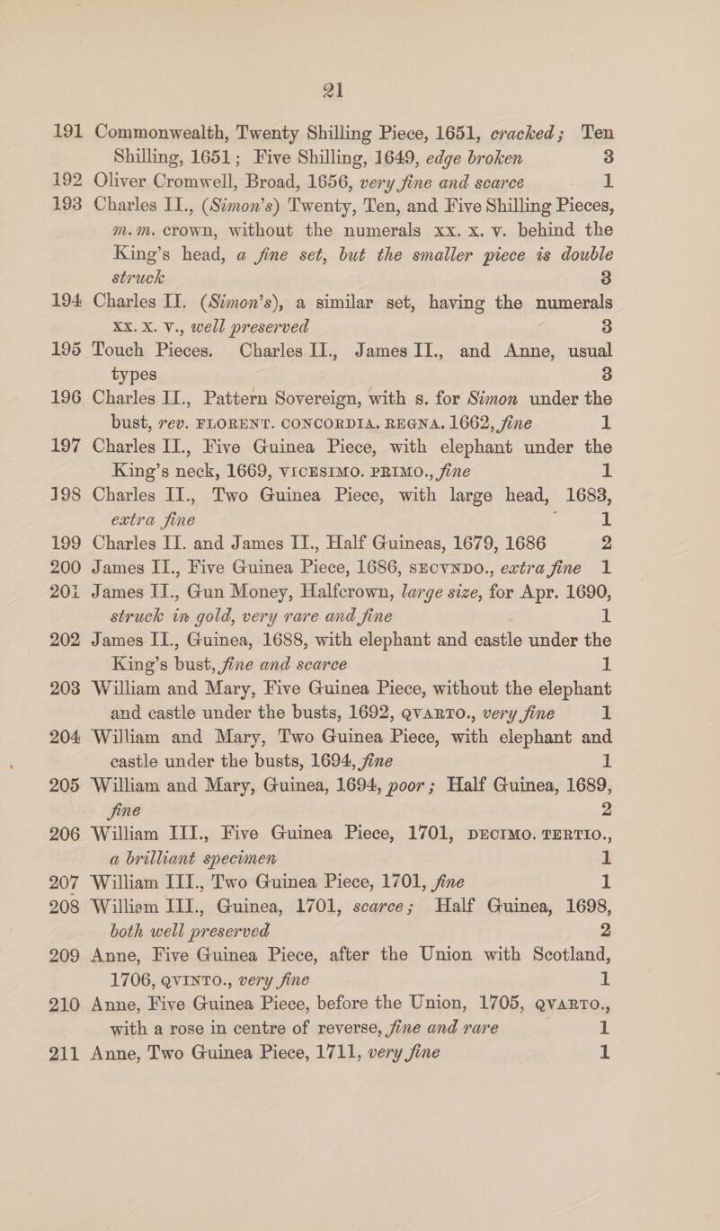191 Commonwealth, Twenty Shilling Piece, 1651, cracked; Ten Shilling, 1651; Five Shilling, 1649, edye broken 3 192 Oliver Cromwell, Broad, 1656, very fine and scarce 1 193 Charles II., (Simon’s) Twenty, Ten, and Five Shilling Pieces, m.m. crown, without the numerals xx. x. v. behind the King’s head, a jine set, but the smaller piece is double struck 3 194 Charles II. (Simon’s), a similar set, having the numerals Xx. X. V., well preserved 3 195 Touch Pieces. Charles II., James II., and Anne, usual types 3 196 Charles II., Pattern Sovereign, with s. for Simon under the bust, rev. FLORENT. CONCORDIA. REGNA. 1662, fine i 197 Charles IJ., Five Guinea Piece, with elephant under the King’s neck, 1669, VIcESIMO. PRIMO., fine 1 198 Charles II., Two Guinea Piece, with large head, 1683, extra fine : 1 199 Charles IT. and James II., Half Guineas, 1679, 1686 2 200 James II., Five Guinea Piece, 1686, sEovNDO., extra fine 1 20i James II., Gun Money, Halfcrown, large size, for Apr. 1690, struck in gold, very rare and fine 1 202 James I1., Guinea, 1688, with elephant and castle under the King’s bust, fine and scarce 1 203 William and Mary, Five Guinea Piece, without the elephant and castle under the busts, 1692, gvaRTo., very jine 1 204 William and Mary, Two Guinea Piece, with elephant and castle under the busts, 1694, fine 1 205 William and Mary, Guinea, 1694, poor; Half Guinea, 1689, Jjine 2 206 William III., Five Guinea Piece, 1701, pDECIMO. TERTIO., a brilliant specimen 1 207 William III., Two Guinea Piece, 1701, jine 1 208 William III., Guinea, 1701, scarce; Half Guinea, 1698, both well preserved 2 209 Anne, Five Guinea Piece, after the Union with Scotland, 1706, QVINTO., very fine HT 210 Anne, Five Guinea Piece, before the Union, 1705, qvarro., with a rose in centre of reverse, fine and rare | 1 211 Anne, Two Guinea Piece, 1711, very fine 1