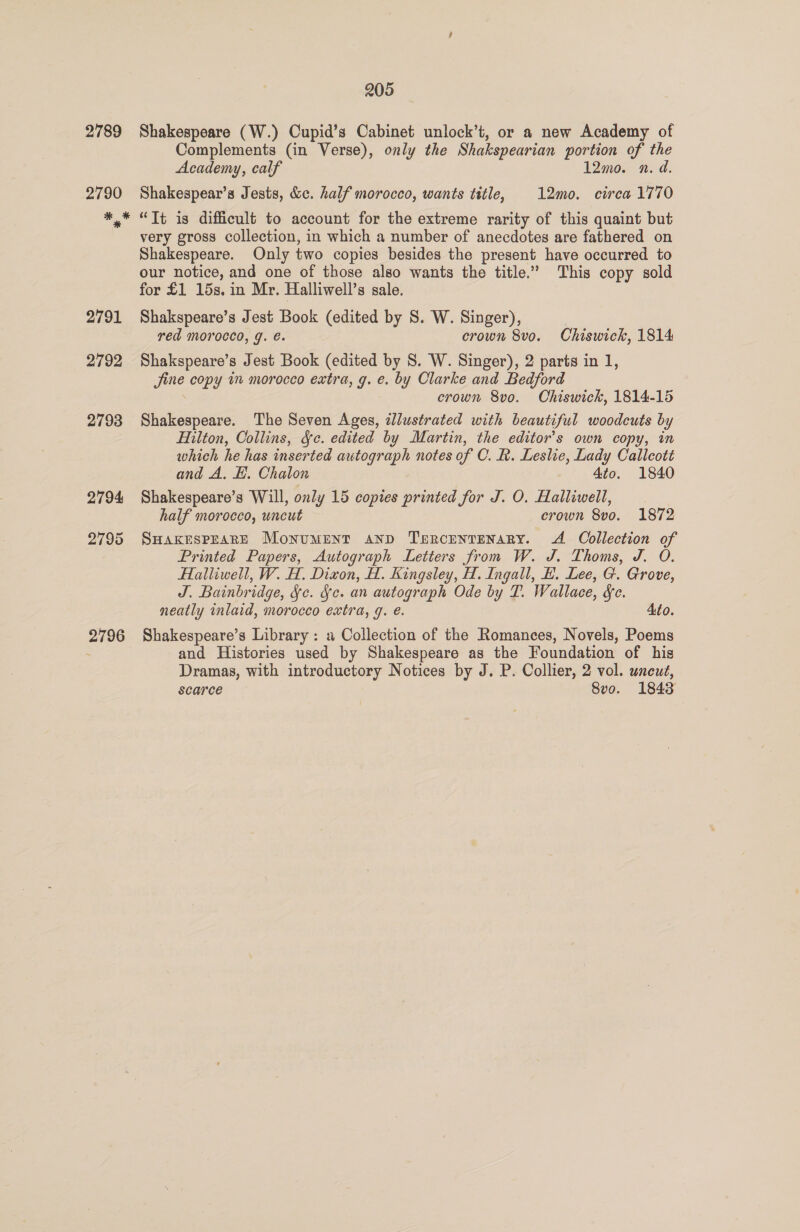 2790 2794 2795 2796 205 Shakespeare (W.) Cupid’s Cabinet unlock’t, or a new Academy of Complements (in Verse), only the Shakspearian portion of the Academy, calf 12mo. n. d. Shakespear’s Jests, &amp;c. half morocco, wants title, 12mo. circa 1770 “It is difficult to account for the extreme rarity of this quaint but very gross collection, in which a number of anecdotes are fathered on Shakespeare. Only two copies besides the present have occurred to our notice, and one of those also wants the title.’ This copy sold for £1 15s. in Mr. Halliwell’s sale. Shakspeare’s Jest Book (edited by S. W. Singer), red morocco, g. é. crown 8vo. Chiswick, 1814 Shakspeare’s Jest Book (edited by 8. W. Singer), 2 parts in 1, Jine copy in morocco extra, g. e. by Clarke and Bedford crown 8vo. Chiswick, 1814-15 Shakespeare. The Seven Ages, illustrated with beautiful woodcuts by Hilton, Collins, &amp;c. edited by Martin, the editor’s own copy, in which he has inserted autograph notes of C. R. Leslie, Lady Calleott and A, H. Chalon Ato. 1840 Shakespeare’s Will, only 15 copies printed for J. O. Halliwell, half morocco, uncut crown 8vo. 1872 SHAKESPEARE Monument anp TercentEenary. A Collection of Printed Papers, Autograph Letters from W. J. Thoms, J. O. Halliwell, W. H. Dixon, H. Kingsley, H. Ingall, E. Lee, G. Grove, J. Bainbridge, Jc. Je. an autograph Ode by T. Wallace, Se. neatly inlaid, morocco extra, g. e. Ato. Shakespeare’s Library : a Collection of the Romances, Novels, Poems and Histories used by Shakespeare as the Foundation of his Dramas, with introductory Notices by J. P. Collier, 2 vol. uneut, scarce 8vo. 1843