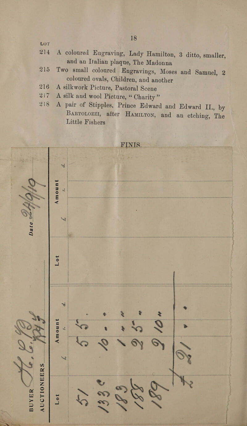 214 A coloured Engraving, Lady Hamilton, 3 ditto, smaller, and an Italian plaque, The Madonna 215 Two small coloured Engravings, Moses and Samuel, 2 coloured ovals, Children, and another 216 A silkwork Picture, Pastoral Scene 217 A silk and wool Picture, “ Charity ” 218 A pair of Stipples, Prince Edward and Edward II., by BarroLozz1, after Haminron, and an etching, The Little Fishers            ns ae . = iy S202 a ee ae. a) ) easy b | ee E < | j , ; —_ ° 1 os | ~ = [zs ~| &amp; “7 — fame ee 7%) ae a : x © wD &amp; be ~ Y J 0 oe mo <a  