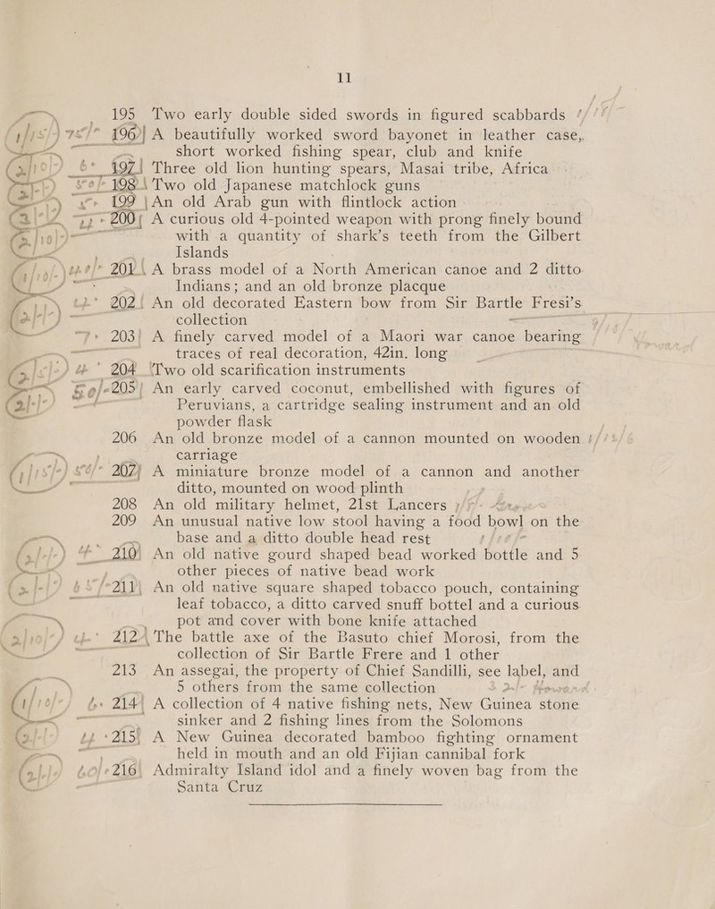 emme, ; ~~ \ | ed = \ oot ie x, ¥ Vf ‘ &amp; . rr ™~ % 7 a { % YY \ Rk, ro, rd i 1} Somme 195 * 1024 199 | 11 Two early double sided swords in figured scabbards short worked fishing spear, club and knife Two old Japanese matchlock guns {An old Arab gun with flintlock action - A curious old 4-pointed weapon with prong finely botnet with a quantity of shark’s teeth from the Gilbert. Islands Indians; and an old bronze placque collection traces of real decoration, 42in. long Peruvians, a cartridge sealing instrument and an old powder flask carriage ditto, mounted on wood plinth An old military helmet, 2ise Lancers s/f, An unusual native low stool having a food bowl on: thie! base and a ditto double head rest other pieces of native bead work leaf tobacco, a ditto carved snuff bottel and a curious. pot and cover with bone knife attached from the collection of Sir Bartle Frere and 1 other An assegai, the property of Chief Sandilli, see ine i 5 others from the same collection sinker and 2 fishing lines from the Solomons held in mouth and an old Fijian cannibal fork Santa. Cruz