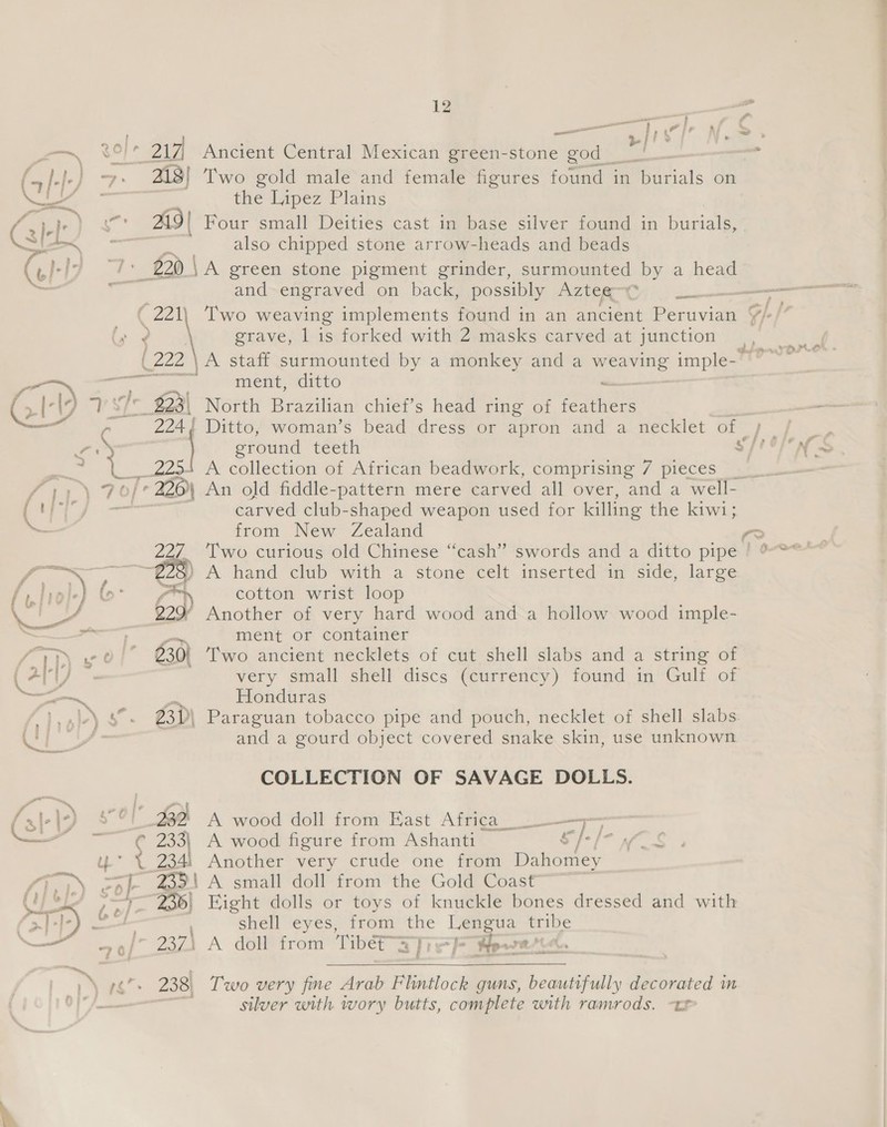 a f — } é - } — It ‘g } 6 Ni &gt; , Foe 80} * 2171 Ancient Central Mexican green-stone god _ wo ae oe _ é J.) i de 213) Two gold male and female figures found in burials on ; : the Lipez Plains fel 9 Four small Deities cast in base silver found in burials, &lt;i a SS also chipped stone arrow-heads and beads (4): ‘fe 220 \A green stone pigment grinder, surmounted by a head = a. and engraved on back, possibly Aztee~ rn FE: 221 Two weaving implements found in an ancient Peruvian |? grave, 1 is forked with 2 masks carved at junction ( 222 A staff surmounted by a monkey and a ee imple- wet ment, ditto ~ ~_$23\ North Brazilian chief’s head ring of fears ———— 224! Ditto, woman’s bead dress or apron and a necklet of — RY A Se round teeth S/t PIN S __22&gt;4 A collection of African beadwork, comprising 7 pieces / 220 An old fiddle-pattern mere carved all over, and a well- carved club-shaped weapon used for killing the kiwi; from New Zealand cD 227, Two curious old Chinese “cash” swords and a ditto pipe |! &amp;*** } A hand club with a stone celt inserted in side, large cotton wrist loop 221 Another of very hard wood and a hollow wood imple- ment or container ° £30) Two ancient necklets of cut shell slabs and a string of very small shell discs (currency) found in Gulf of Honduras 231 Paraguan tobacco pipe and pouch, necklet of shell slabs and a gourd object covered snake skin, use unknown COLLECTION OF SAVAGE DOLLS. fr \ *  Penn ¥ DI. O% » c onan}   fx1-\-) $e! 22 A&amp; wood doll from East APTI CA men — &gt; ¢ a) A wood figure from Ashanti se}. halt ce uf 2341 Another very crude one from Dahomey ra of “ZB5\i A small doll from the Gold Coast UB he ?~ 236) Eight dolls or toys of knuckle bones dressed and with (&gt;1)-1-) 2+ shell eyes, from the Lengua tribe — 9/7 237) A doll from Tibet a ie wewretea % : 238) Two very fine Arab Flintlock guns, beautifully decorated im silver with wory butts, complete with ramrods. xe