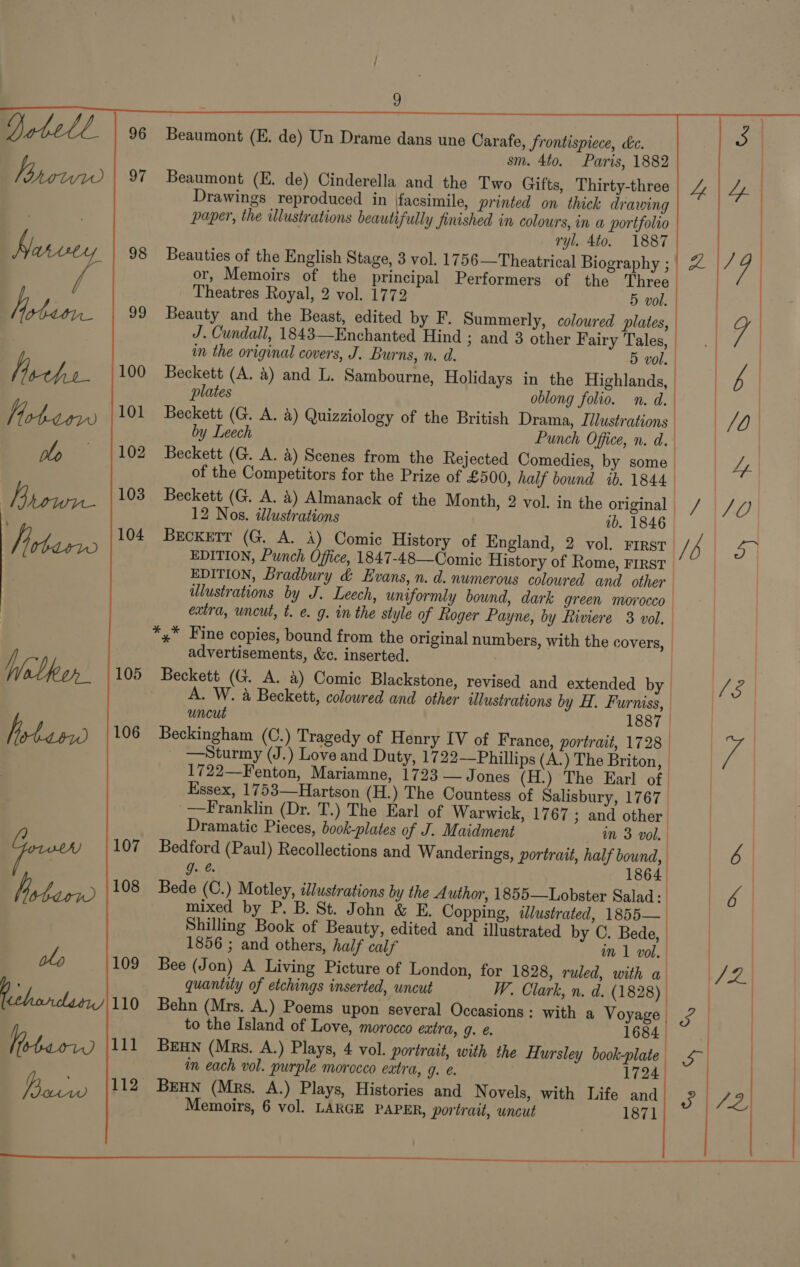  Weber. 108 Gevsen 107  Beaumont (E. de) Un Drame dans une Carafe, frontispiece, Le. sm. 4to. Paris, 1882 Beaumont (E. de) Cinderella and the Two Gifts, Thirty-three Drawings reproduced in (facsimile, printed on thick drawing paper, the illustrations beautifully finished in colours, in a portfolio ryl. 4to. 1887 Beauties of the English Stage, 3 vol. 1756—Theatrical Biography ; or, Memoirs of the principal Performers of the Three Theatres Royal, 2 vol. 1772 5 vol. Beauty and the Beast, edited by F. Summerly, coloured plates, Beckett (A. 4) and L. Sambourne, Holidays in the Highlands, plates oblong folio. n. d. Beckett (G. A. a) Quizziology of the British Drama, Illustrations by Leech Punch Office, n. d.   Beckett (G. A. 4) Almanack of the Month, 2 vol. in the original 12 Nos. tdlustrations 1b. 1846 Beckett (G. A. A) Comic History of England, 2 vol. First EDITION, Punch Office, 1847-48—Comic History of Rome, First |/ \/0 ib | 5) extra, uncut, t. e. g. in the style of Roger Payne, by Riviere 3 vol. advertisements, &amp;c. inserted. A. W. a Beckett, colowred and other illustrations by H. Furniss, uncut 1887 | Beckingham (C.) Tragedy of Henry IV of France, portrait, 1728 | —Sturmy (J.) Love and Duty, 17 22—Phillips (A.) The Briton, 1722—Fenton, Mariamne, 1723 — Jones (H.) The Earl of. Essex, 1753—Hartson (H.) The Countess of Salisbury, 1767. —Franklin (Dr. T.) The Earl of Warwick, 1767 ; and other Dramatic Pieces, book-plates of J. Maidment — m3 vol. Bedford (Paul) Recollections and Wanderings, portrait, half bound, . g. 1864 Bede (C.) Motley, illustrations by the Author, 1855—Lobster Salad: | mixed by P. B. St. John &amp; E, Copping, illustrated, 1855— Shilling Book of Beauty, edited and illustrated by C. Bede  b) 1856 ; and others, half calf in 1 vol. Bee (Jon) A Living Picture of London, for 1828, ruled, with a quantity of etchings inserted, wncut W. Clark, n. d. (1828) | Behn (Mrs. A.) Poems upon several Occasions: with a Voyage to the Island of Love, morocco extra, g. 1684 BEHN (MRs. A.) Plays, 4 vol. portrait, with the Hursley book-plate in each vol. purple morocco extra, g. e. 1724 BrHN (Mrs. A.) Plays, Histories and Novels, with Life and Memoirs, 6 vol. LAKGE PAPER, portrait, uncut 1871 /2 nS ar Be eee
