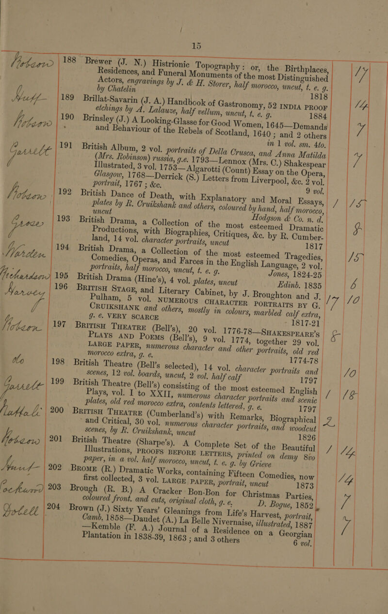 Pages 188 hey 189 we. 190 Geel Bs Torben, | 192 pew 193 LP 194 Vcheerdend 195 196 Vrtarn | 19 15 Brewer (J. N .) Histrionic Topography: or, the Birthplaces, Wi Residences, and Funeral Monuments of the most Distinguished Actors, engravings by J. &amp; H. Storer, half morocco, uncut, t. e. g. by Chatelin | 1818 y Brillat-Savarin (J. A.) Handbook of Gastronomy, 52 INDIA PROOF etchings by A, Lalauze, half vellum, uncut, t, e, q: 1884 Brinsley (J.) A Looking-Glasse for Good Women, 1645—Demands ve and Behaviour of the Rebels of Scotland, 1640 ; and 2 others im 1 vol. sm. Ato. British Album, 2 vol. portraits of Della Crusca, and Anna Matilda a (Mrs. Robinson) russia, g.e. 1793—Lennox (Mrs. C.) Shakespear Illustrated, 3 vol, 17 53— Alearotti (Count) Essay on the Opera, Glasgow, 1768—Derrick (S.) Letters from Liverpool, &amp;¢. 2 vol, portrait, 1767 ; &amp;e, 9 vol. plates by R. Cruikshank and others, coloured by hand, half morocco, uncut Hodgson &amp; Co. n. d. British Drama, a Collection of the most esteemed Dramatic Productions, with Biographies, Critiques, &amp;e. by R. Cumber- land, 14 vol. character portraits, uncut 1817 | British Drama, a Collection of the most esteemed Tragedies, \/ om Comedies, Operas, and Farces in the English Language, 2 vol. ) ) British Drama (Hine’s), 4 vol. plates, uncut Lidinb. 1835 5 portraits, half morocco, uncut, t. @ 9. Jones, 1824-25 | . | Pulham, 5 vol. NUMEROUS CHARACTER PORTRAITS BY G, | CRUIKSHANK and others, mostly in colours, marbled calf extra, g. €. VERY SCARCE - 1817-21 | British THEATRE (Bell’s), 20 yo]. 1776-78—SuaKEsPrarn’s | ad PLays AND Poems (Bell's), 9 vol. 1774, together 29 vol, ° | LARGE PAPER, numerous character and other portraits, old red. . BritisH STacs, and Literary Cabinet, by J. Broughton and J. /7 \/0  morocco extra, g. é, 1774-78 British Theatre (Bell’s selected), 14 vol, character portraits and WA 0 | scenes, 12 vol. boards, uncut, 2 vol. half calf 1797 British Theatre (Bell’s) consisting of the most esteemed English Plays, vol. I to XXII, numerous character portraits and seenic plates, old red morocco extra, contents lettered, J. @. 1797 British THEATRE (Cumberland’s) with Remarks, Biographical and Critical, 30 vol. numerous character portraits, and woodcut scenes, by R. Cruikshank, uncut 1826 British Theatre (Sharpe’s). A Complete Set of the Beautiful / JL Hlustrations, PROOFS BEFORE LETTERS, printed on demy 8vo ) | paper, in a vol. half morocco, uncut, t. e. g. by Grieve .  | | :  first collected, 3 vol. LARGE PAPER, portrait, uncut 1873 Brough (R. B.) A Cracker Bon-Bon for Christmas Parties, i | coloured front. and cuts, original cloth, g. G, D. Bogue, 1852 Brown (J.) Sixty Years’ Gleanings from Life’s Harvest, portrait, | Camb, 1858—Daudet (A.) La Belle N ivernaise, ilustrated, 1887 Vy, —Kemble (F. A.) Journal of a Residence on a Georgian Plantation in 1838-39, 1863 ; and 3 others 6 vol. 