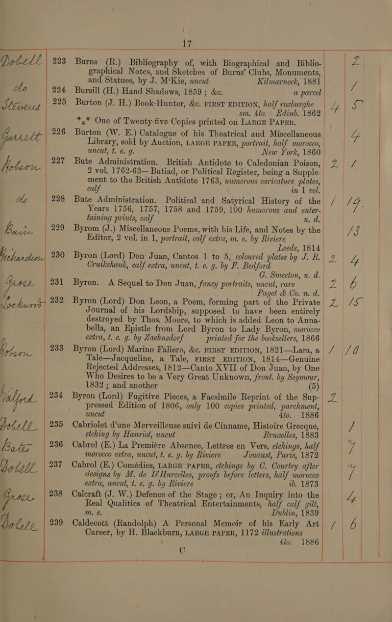 223 | 224 225 226 227 233  239  17 Burns (R.) Bibliography of, with Biographical and Biblio- graphical Notes, and Sketches of Burns’ Clubs, Monuments, and Statues, by J. M‘Kie, uncut Kilmarnock, 1881 Bursill (H.) Hand Shadows, 1859; &amp;c. a parcel Burton (J. H.) Book-Hunter, &amp;c. FIRST EDITION, half roxburghe *,* One of Twenty-five Copies printed on LARGE PAPER. | Burton (W. E.) Catalogue of his Theatrical and Miscellaneous | Library, sold by Auction, LARGE PAPER, portrait, half morocco, ) uncut, t. @. 9. New York, 1860. Bute Administration. British Antidote to Caledonian Poison, Vane, 2 vol. 1762-63— Butiad, or Political Register, being a Supple- | ment to the British Antidote 1763, numerous caricature plates, calf im 1 vol. Bute Administration. Political and Satyrical History of the / / fe Years 1756, 1757, 1758 and 1759, 100 humorous and enter- taining prints, calf n. de Byrom (J.) Miscellaneons Poems, with his Life, and Notes by the yA +i Leeds, 1814. Byron (Lord) Don Juan, Cantos 1 to 5, coloured plates by J. R. a Ly Cruikshank, calf eatra, uncut, t. e. g. by F. Bedford | G. Smeeton, n. d. Byron. A Sequel to Don Juan, fancy portraits, uncut, rare pon b Paget &amp; Co. n.d. Byron (Lord) Don Leon, a Poem, forming part of the Private 2 /5 Journal of his Lordship, supposed to have been entirely destroyed by Thos. Moore, to which is added Leon to Anna- bella, an Epistle from Lord Byron to Lady Byron, morocco — extra, t. e. g. by Zaehnsdorf printed for the booksellers, 1866. Byron (Lord) Marino Faliero, &amp;c. FIRST EDITION, 1821—Lara, a Li JO Tale—Jacqueline, a Tale, FIRST EDITION, 1814—Genuine ) Who Desires to be a Very Great Unknown, front. by Seymour, 1832 ; and another (5). | Byron (Lord) Fugitive Pieces, a Facsimile Reprint of the Sup- 7 pressed Edition of 1806, only 100 copies printed, parchment, uncut 4to. 1886. Cabriolet d’une Merveilleuse suivi de Cinname, Histoire Grecque, | etching by Hanriot, uncut Bruxelles, 1883 Cabrol (E.) La Premiére Absence, Lettres en Vers, etchings, half | morocco extra, wneut, t. e. g. by Riviere Jouaust, Paris, 1872 | Cabrol (E.) Comédies, LARGE PAPER, etchings by C. Courtry after designs by M. de D'Hurcelles, proofs before letters, half morocco’ extra, uncut, t. e. g. by Riviere ib. 1873 Calcraft (J. W.) Defence of the Stage ; or, An Inquiry into the Real Qualities of Theatrical Entertainments, half calf gilt, Mm. @. Dublin, 1839 | Caldecott (Randolph) A Personal Memoir of his Early Art) / — | Career, by H. Blackburn, LARGE PAPER, 1172 illustrations | |   Sag ioe A — 4/0. 1886 