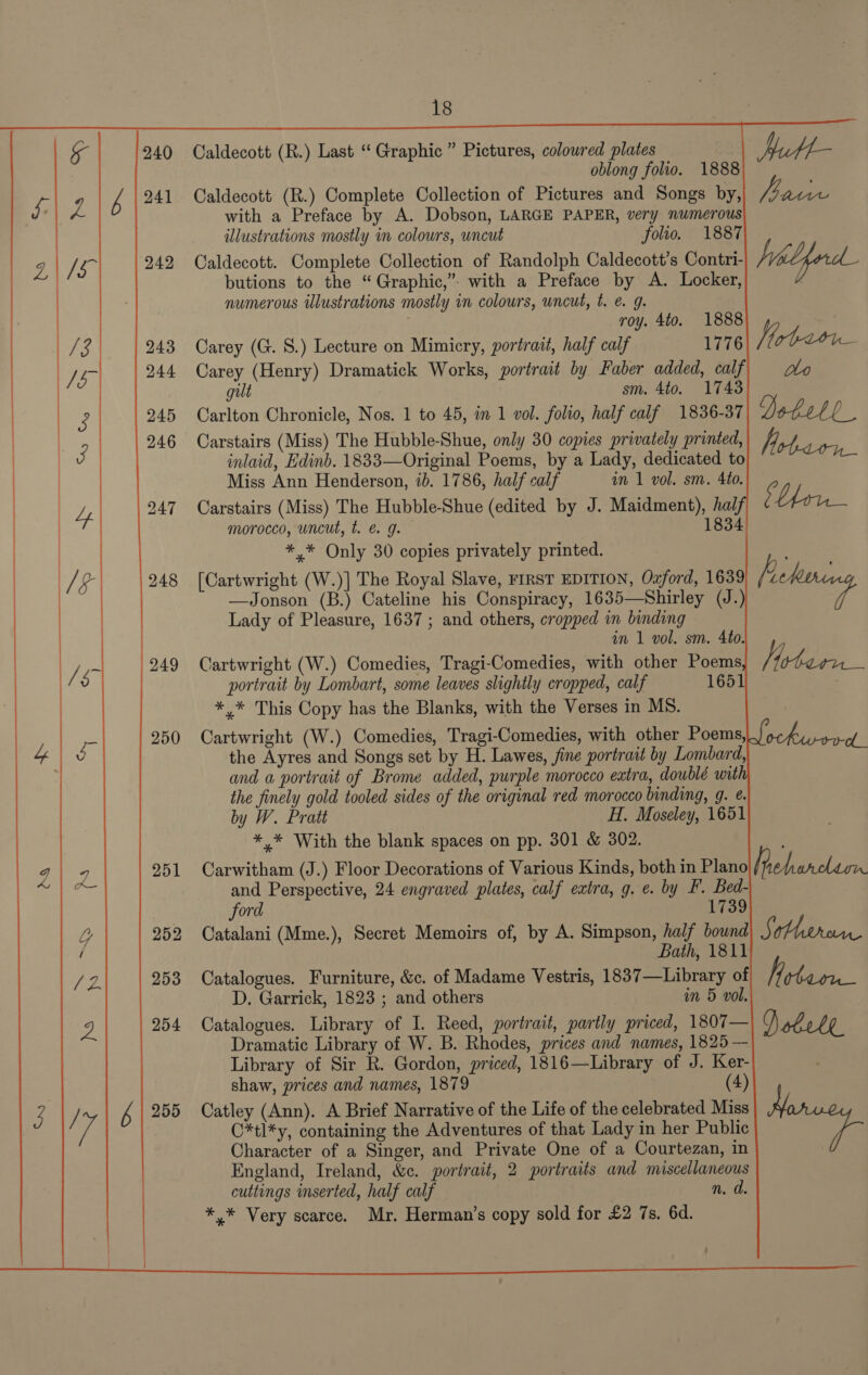                         Caldecott (R.) Last ‘ Graphic ” Pictures, colowred plates oblong folio. 1888 Malek b 241 Caldecott (R.) Complete Collection of Pictures and Songs by, with a Preface by A. Dobson, LARGE PAPER, very numerous illustrations mostly im colours, uncut folio. 1887 g\ |S 242 Caldecott. Complete Collection of Randolph Caldecott’s Contri- | butions to the “Graphic,” with a Preface by A. Locker, numerous illustrations mostly in colours, uncut, t. @ 9. roy. 4to. 1888 ies 243 Carey (G. 8.) Lecture on Mimicry, portrait, half cal 1776 y Y, P ye 244 Carey (Henry) Dramatick Works, portrait by Faber added, calf Lo gult sm. 4to. 1743 J | 3 246 Carstairs (Miss) The Hubble-Shue, only 30 copies privately printed, inlaid, Edinb. 1833—Original Poems, by a Lady, dedicated to Ves, Min | Miss Ann Henderson, 1b. 1786, half calf wm 1 vol. sm. 4to. | Ly 247 Carstairs (Miss) The Hubble-Shue (edited by J. Maidment), hal | morocco, uncut, t. @ g. 1834 | ** Only 30 copies privately printed. | / 8 248 [Cartwright (W.)] The Royal Slave, FIRST EDITION, Ozford, 1639 —Jonson (B.) Cateline his Conspiracy, 1635—Shirley (J.) Lady of Pleasure, 1637 ; and others, cropped in binding | in 1 vol. sm. 4to. | ee 249 Cartwright (W.) Comedies, Tragi-Comedies, with other Poems 3 portrait by Lombart, some leaves slightly cropped, calf 1651 *,* This Copy has the Blanks, with the Verses in MS. 250 Cartwright (W.) Comedies, Tragi-Comedies, with other Poems, a the Ayres and Songs set by H. Lawes, fine portrait by Lombard, ¥ 8 yi P and a portrait of Brome added, purple morocco extra, doublé wit the finely gold tooled sides of the original red morocco binding, g. e. by W. Pratt H. Moseley, 1651 *,* With the blank spaces on pp. 301 &amp; 302. ) | 3 245 Carlton Chronicle, Nos. 1 to 45, in 1 vol. folio, half calf 1836-37 : | | )                        g\ 9 251 Carwitham (J.) Floor Decorations of Various Kinds, both in Plano es and Perspective, 24 engraved plates, calf extra, g. e. by F. Bed- ford 1739 Y 252 Catalani (Mme.), Secret Memoirs of, by A. Simpson, half bownd St ero ( Bath, 1811 Va. 253 Catalogues. Furniture, &amp;c. of Madame Vestris, 1837—Library of jr D. Garrick, 1823 ; and others im 5 vol. 2 254 Catalogues. Library of I. Reed, portrait, partly priced, 1807— Dramatic Library of W. B. Rhodes, prices and names, 1825 — Library of Sir R. Gordon, priced, 1816—Library of J. Ker- shaw, prices and names, 1879 (4) ai ly b 255 Catley (Ann). A Brief Narrative of the Life of the celebrated Miss vA C*tl*y, containing the Adventures of that Lady in her Public Character of a Singer, and Private One of a Courtezan, in England, Ireland, &amp;c. portrait, 2 portraits and miscellaneous cuttings inserted, half calf n. d *,* Very scarce. Mr. Herman’s copy sold for £2 7s. 6d.  