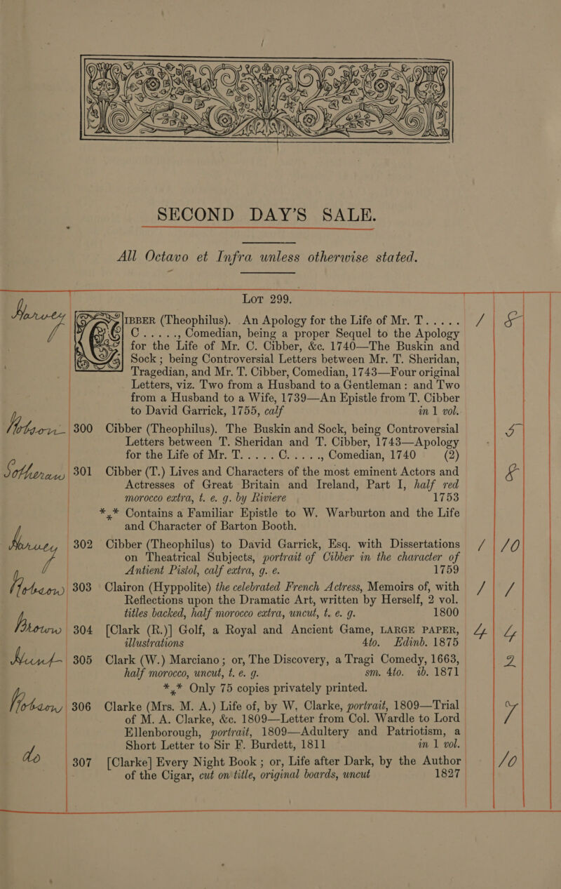  Wohi: | 300 Sobherau 301  ae 303 Pera | shi : Kenf- 305 Fiobom, 306 Ho 307   SECOND DAY’S SALE.  All Octavo et Infra unless otherwise stated. Lor 299. IBBER (Theophilus). An Apology for the Life of Mr. T..... CAs , Comedian, being a proper Sequel to the Apology for the Life of Mr. C. Cibber, &amp;c. 1740—The Buskin and ‘| Sock ; being Controversial Letters between Mr. T. Sheridan, Tragedian, and Mr. T. Cibber, Comedian, 1743—Four original Letters, viz. Two from a Husband to a Gentleman: and Two from a Husband to a Wife, 1739—An Epistle from T. Cibber to David Garrick, 1755, calf im 1 vol. Cibber (Theophilus). The Buskin and Sock, being Controversial Letters between T. Sheridan and T. Cibber, 1743—Apology for the Life of Mr. T..... Caras , Comedian, 1740 (2) Cibber (T.) Lives and Characters of the most eminent Actors and Actresses of Great Britain and Ireland, Part I, half red morocco extra, t. &amp;. g. by Riviere 1753 and Character of Barton Booth. Cibber (Theophilus) to David Garrick, Esq. with Dissertations on Theatrical Subjects, portrait of Cibber in the character of Antient Pistol, calf extra, g. e. 1759 Clairon (Hyppolite) the celebrated French Actress, Memoirs of, with Reflections upon the Dramatic Art, written by Herself, 2 vol. titles backed, half morocco extra, uncut, t. é 9. 1800 [Clark (R.)] Golf, a Royal and Ancient Game, LARGE PAPER, illustrations 4to. Edinb. 1875 Clark (W.) Marciano; or, The Discovery, a Tragi Comedy, 1663, half morocco, uncut, t. @. 9. sm. 4to. 1b. 1871 *,* Only 75 copies privately printed. Clarke (Mrs. M. A.) Life of, by W. Clarke, portrait, 1809—Trial of M. A. Clarke, &amp;c. 1809—Letter from Col. Wardle to Lord Ellenborough, wortrait, 1809—Adultery and Patriotism, a [Clarke] Every Night Book ; or, Life after Dark, by the Author of the Cigar, cut on title, original boards, wneut 1827 ae Sapa py