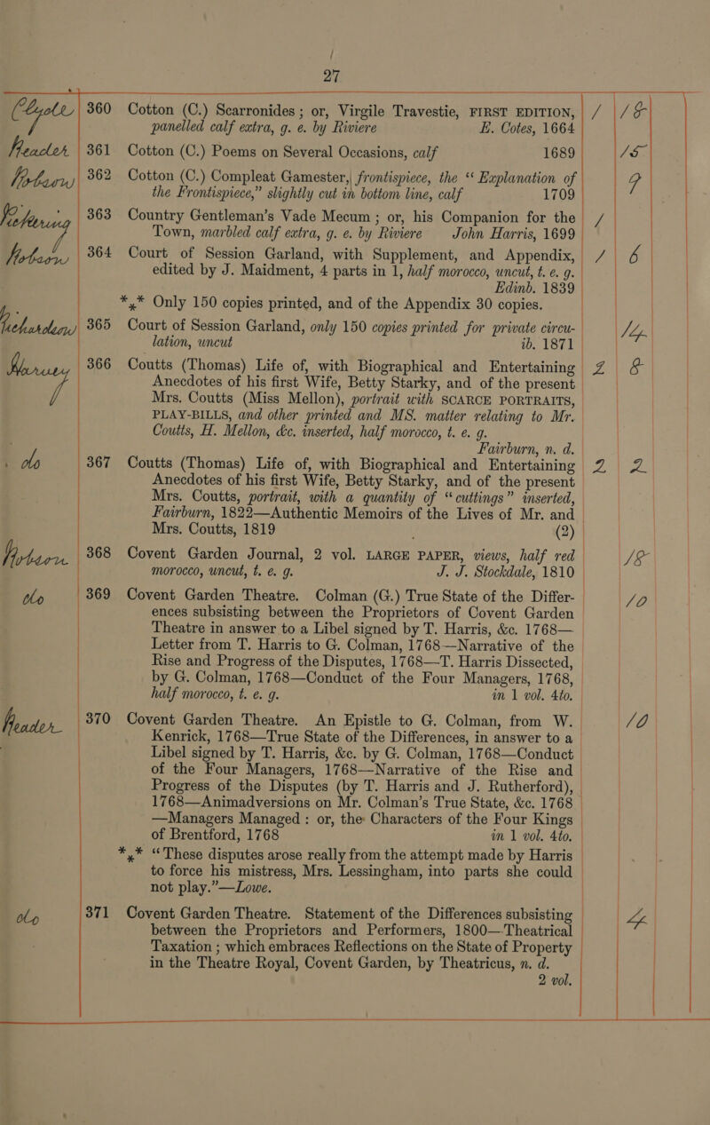    Cotton (C.) Scarronides ; or, Virgile Travestie, FIRST EDITION, panelled calf extra, g. e. by Riviere Ei. Cotes, 1664 Cotton (C.) Poems on Several Occasions, calf 1689 Cotton (C.) Compleat Gamester,, frontispiece, the “‘ Explanation of the Frontispiece,” slightly cut in bottom line, calf 1709 Country Gentleman’s Vade Mecum ; or, his Companion for the Town, marbled calf eatra, g. e. by Riviere John Harris, 1699 edited by J. Maidment, 4 parts in 1, half morocco, uncut, t. e. 9. Edinb. 1839 *,* Only 150 copies printed, and of the Appendix 30 copies. Court of Session Garland, only 150 copies printed for private cireu- Mrs. Coutts (Miss Mellon), portrait with SCARCE PORTRAITS, Coutts, H. Mellon, &amp;c. inserted, half morocco, t. e. g. Fairburn, n. d. Coutts (Thomas) Life of, with Biographical and Entertaining Anecdotes of his first Wife, Betty Starky, and of the present Mrs. Coutts, portrait, with a quantity of “cuttings” inserted, ences subsisting between the Proprietors of Covent Garden Theatre in answer to a Libel signed by T. Harris, &amp;c. 1768— Letter from T. Harris to G. Colman, 1768—Narrative of the Rise and Progress of the Disputes, 1768—T. Harris Dissected, by G. Colman, 1768—Conduct of the Four Managers, 1768, PBS 370 Covent Garden Theatre. An Epistle to G. Colman, from W. Kenrick, 1768—True State of the Differences, in answer to a Libel signed by T. Harris, &amp;c. by G. Colman, 1768—Conduct of the Four Managers, 1768—Narrative of the Rise and  / Le SE Mrs. Coutts, 1819 (2) | Covent Garden Journal, 2 vol. LARGE PAPER, views, half red morocco, uncut, t. &amp; 9. J. J. Stockdale, 1810 — /0 /0 x* “These disputes arose really from the attempt made by Harris to force his mistress, Mrs. Lessingham, into parts she could not play.” —Lowe. Taxation ; which embraces Reflections on the State of Property in the Theatre Royal, Covent Garden, by Theatricus, n. d. .   